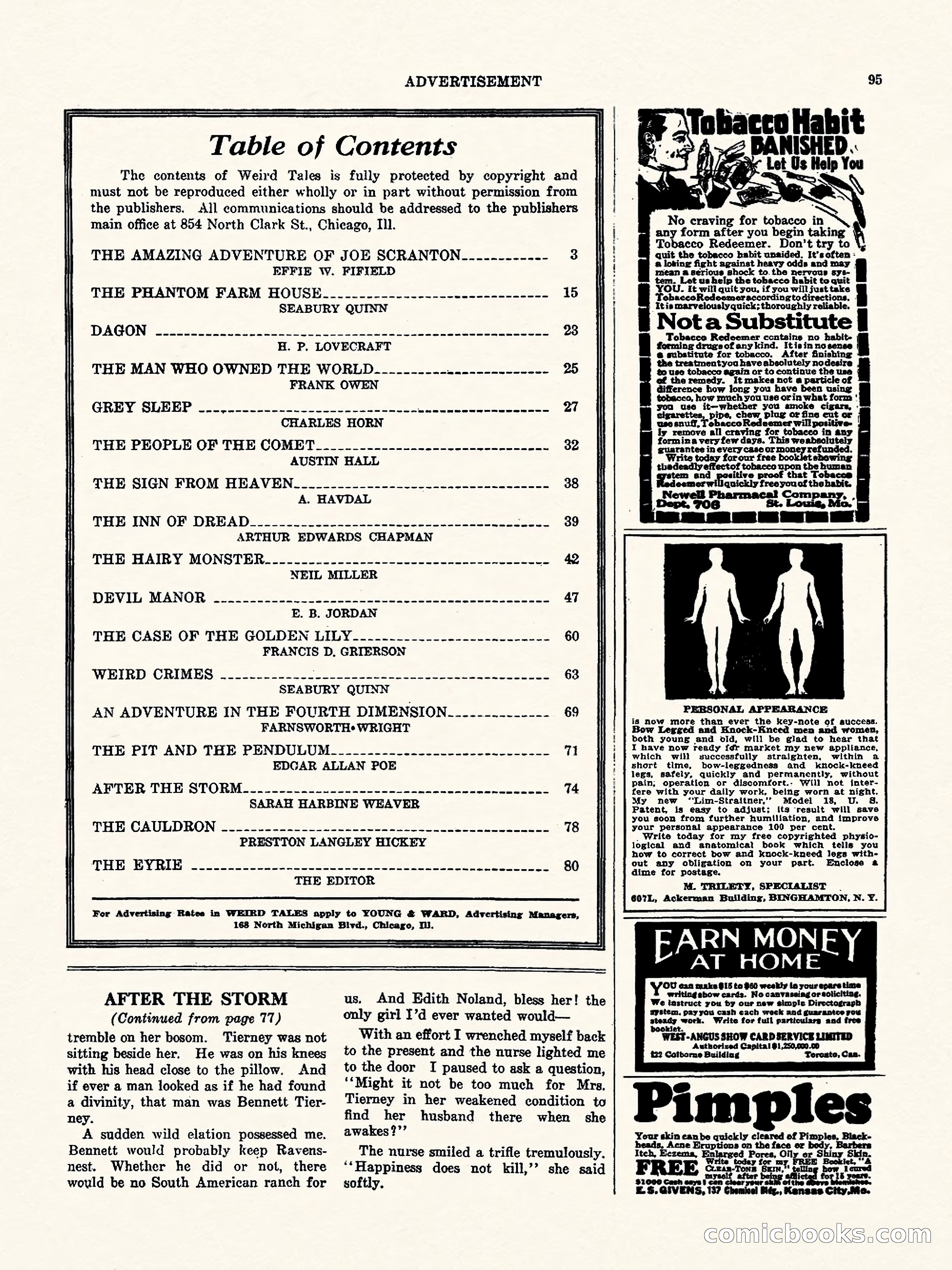 Weird Tales, Vol. II, No. 3 — page 96 of 98