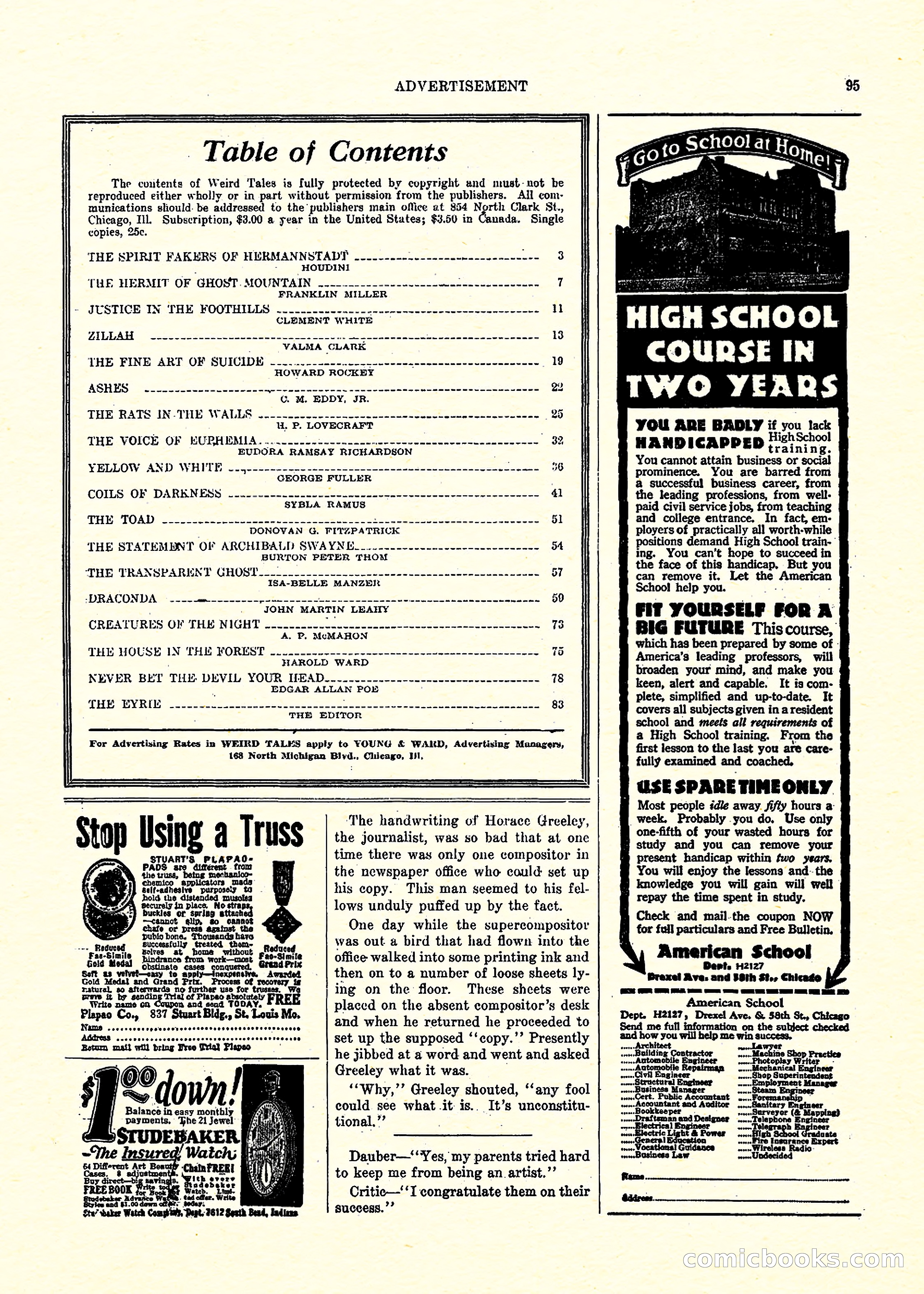 Weird Tales, Vol. 3, No. 3 — page 96 of 98