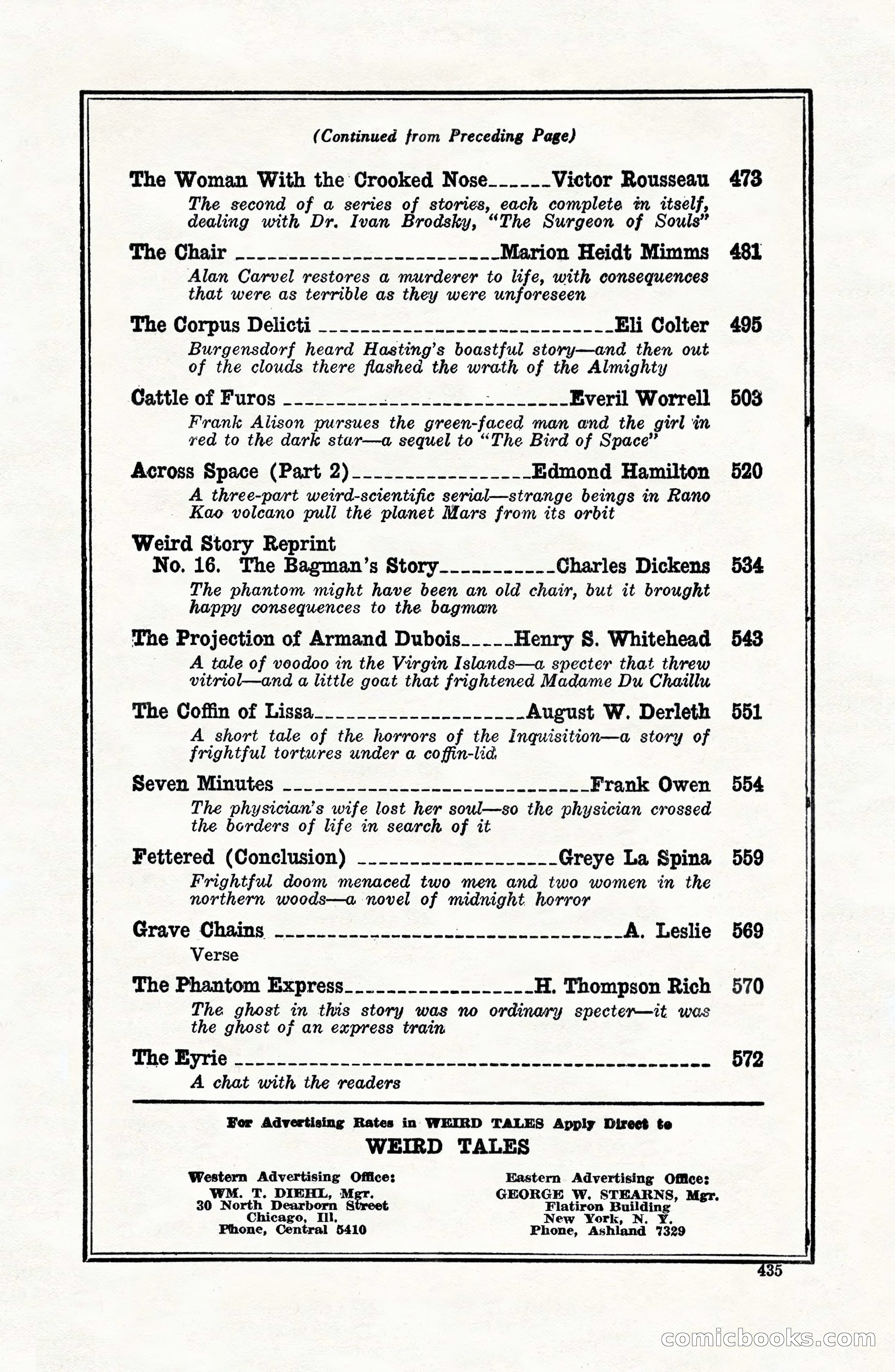 Weird Tales, Vol. VIII, No. 4 — page 5 of 148