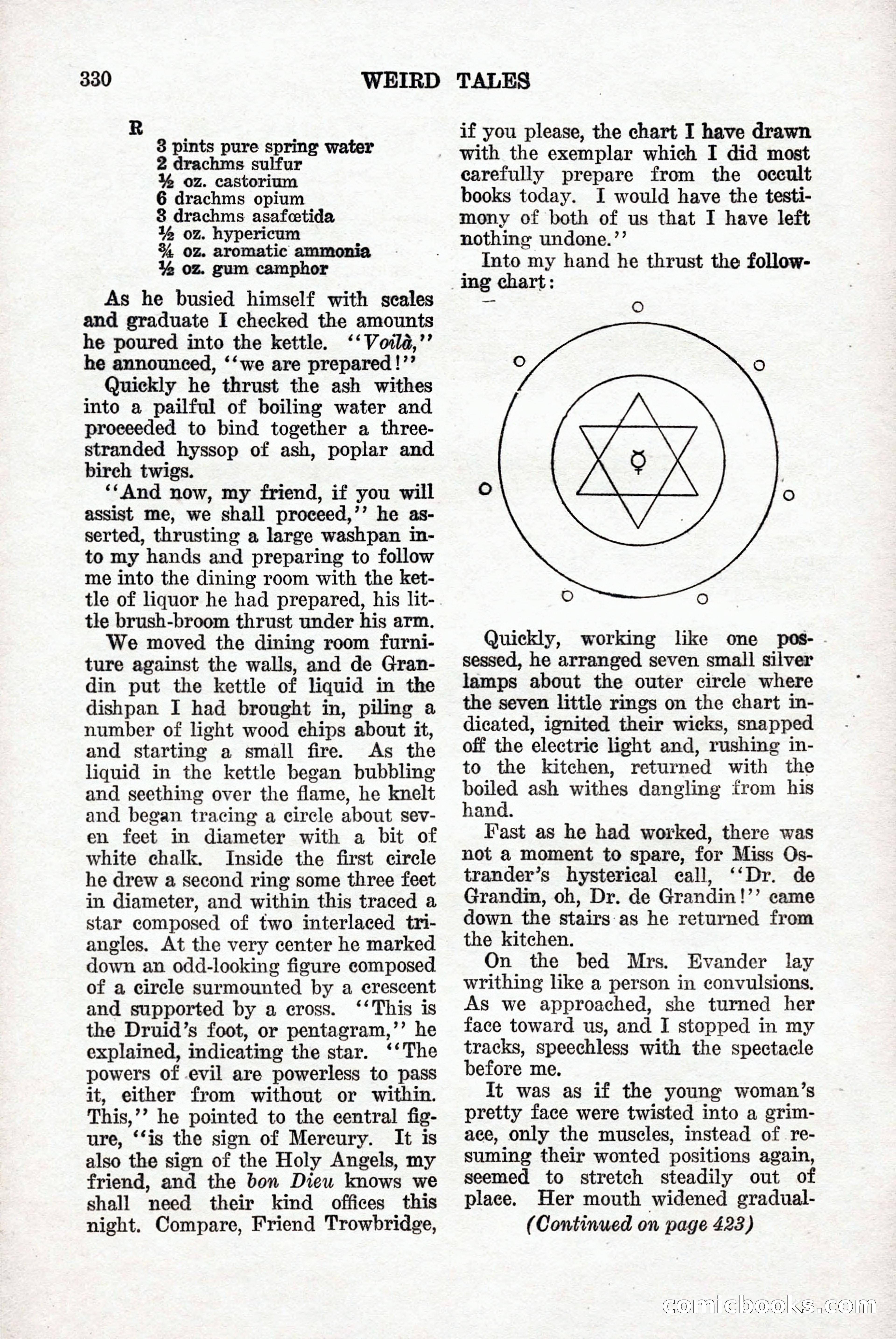 Weird Tales, Vol. 9, No. 3 — page 44 of 148