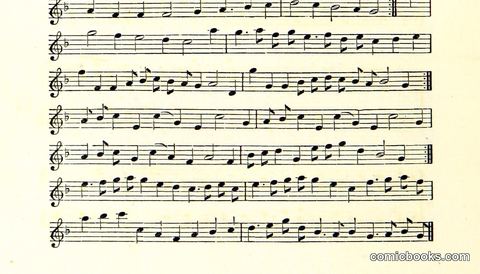 Sheet Music Notation