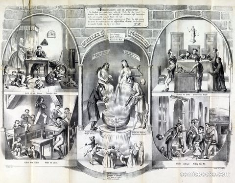 Varieties of Philosophy (Wijsgeerige Bouwing aan de Philosophen)