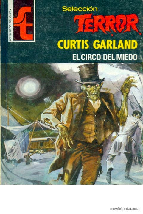 El circo del miedo (The Circus of Fear)