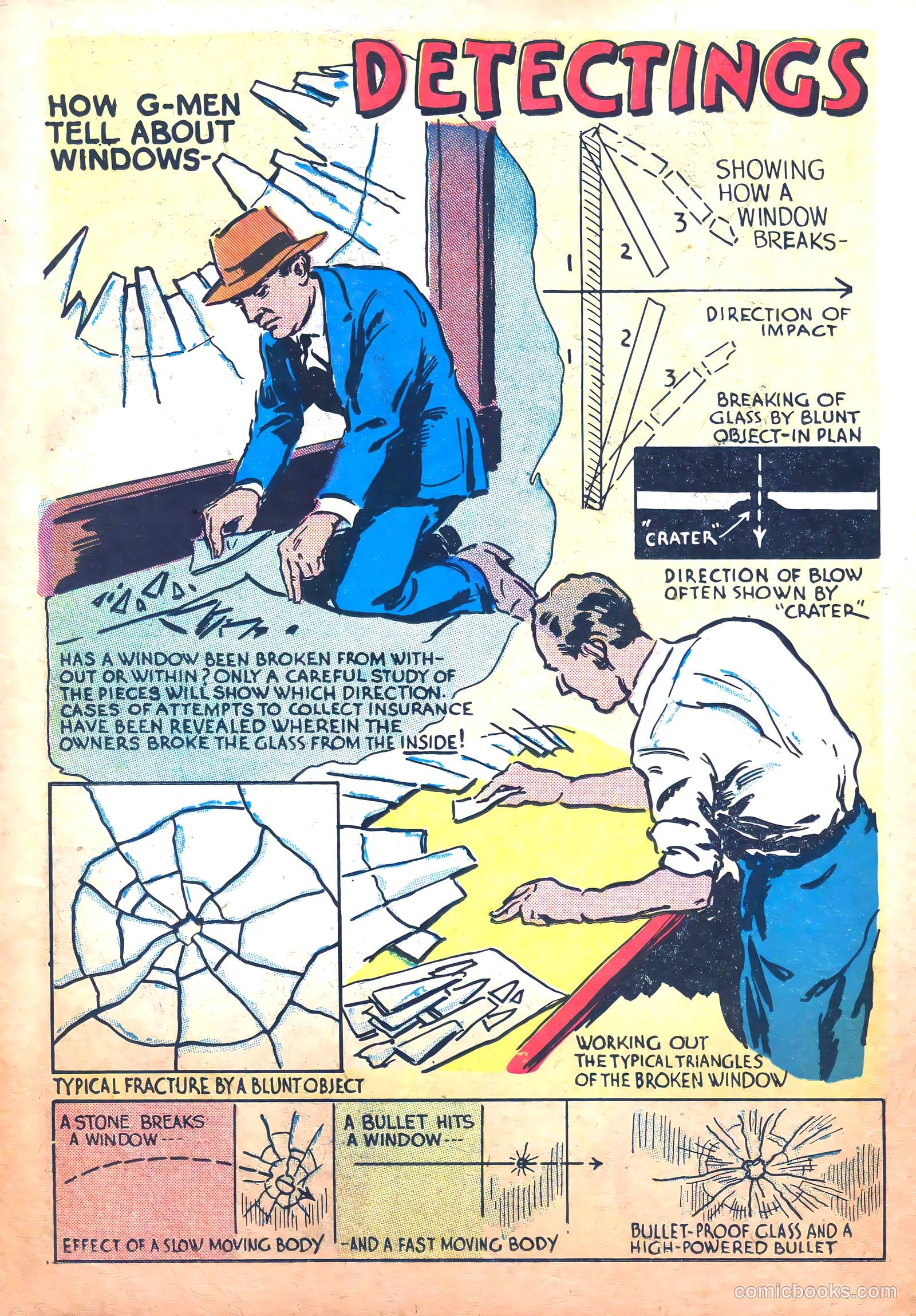 Keen Detective Funnies #11 — page 26 of 68