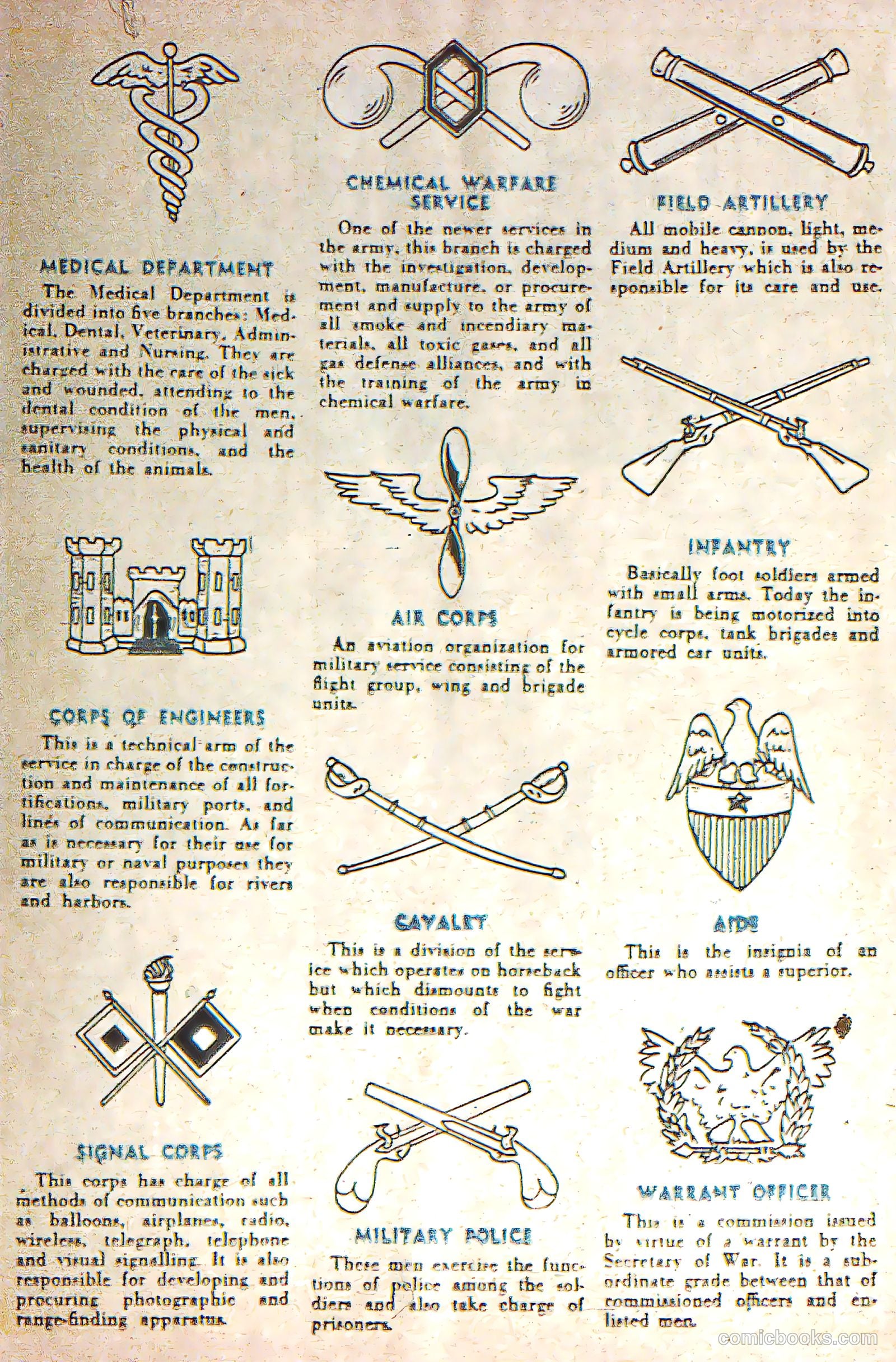 Liberty Scouts Comics #2 — page 38 of 69