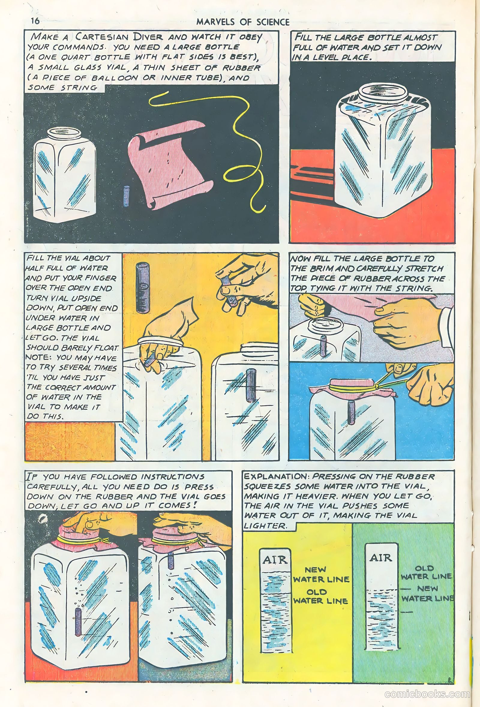 Marvels of Science #1 — page 18 of 52