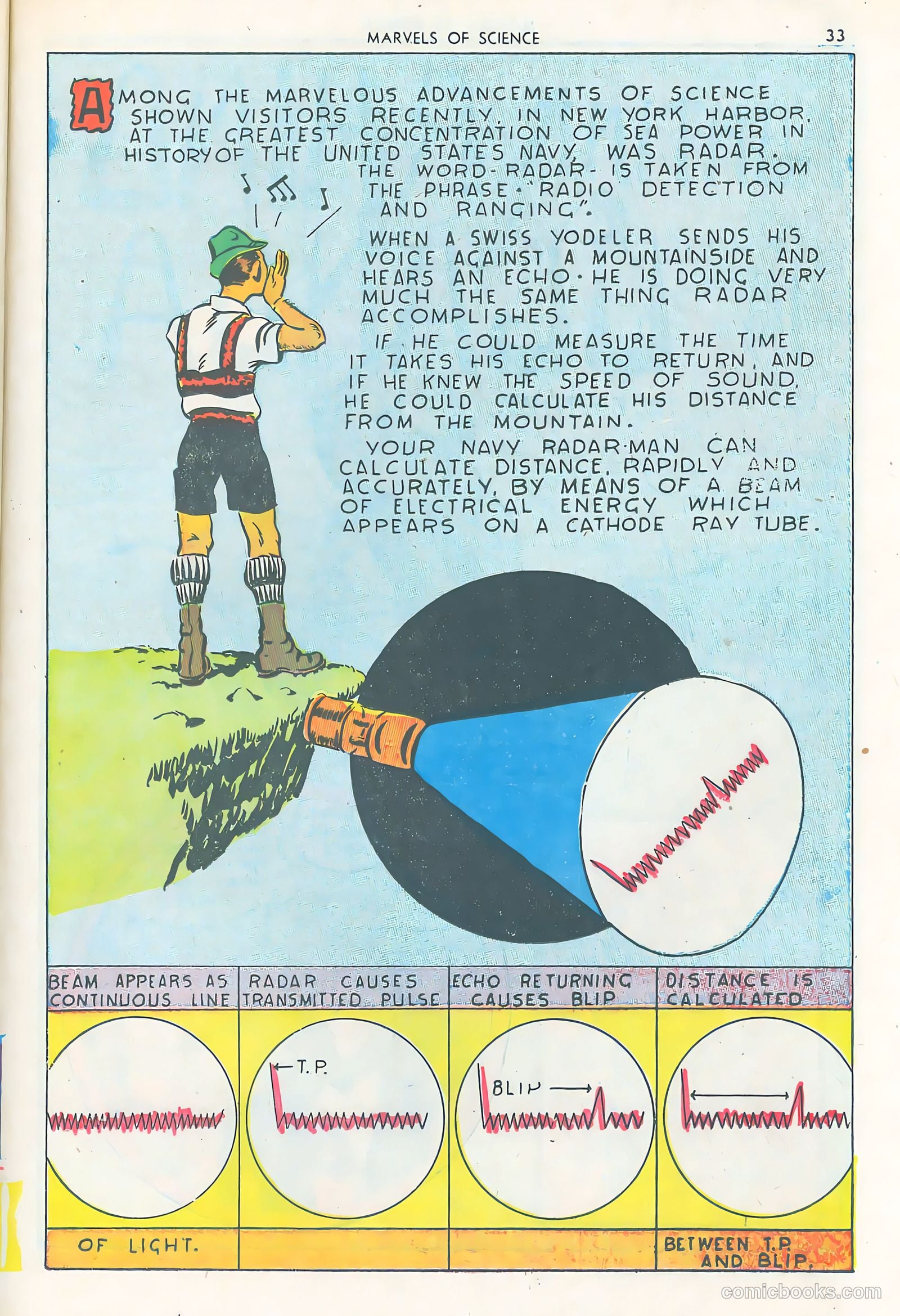 Marvels of Science #1 — page 35 of 52