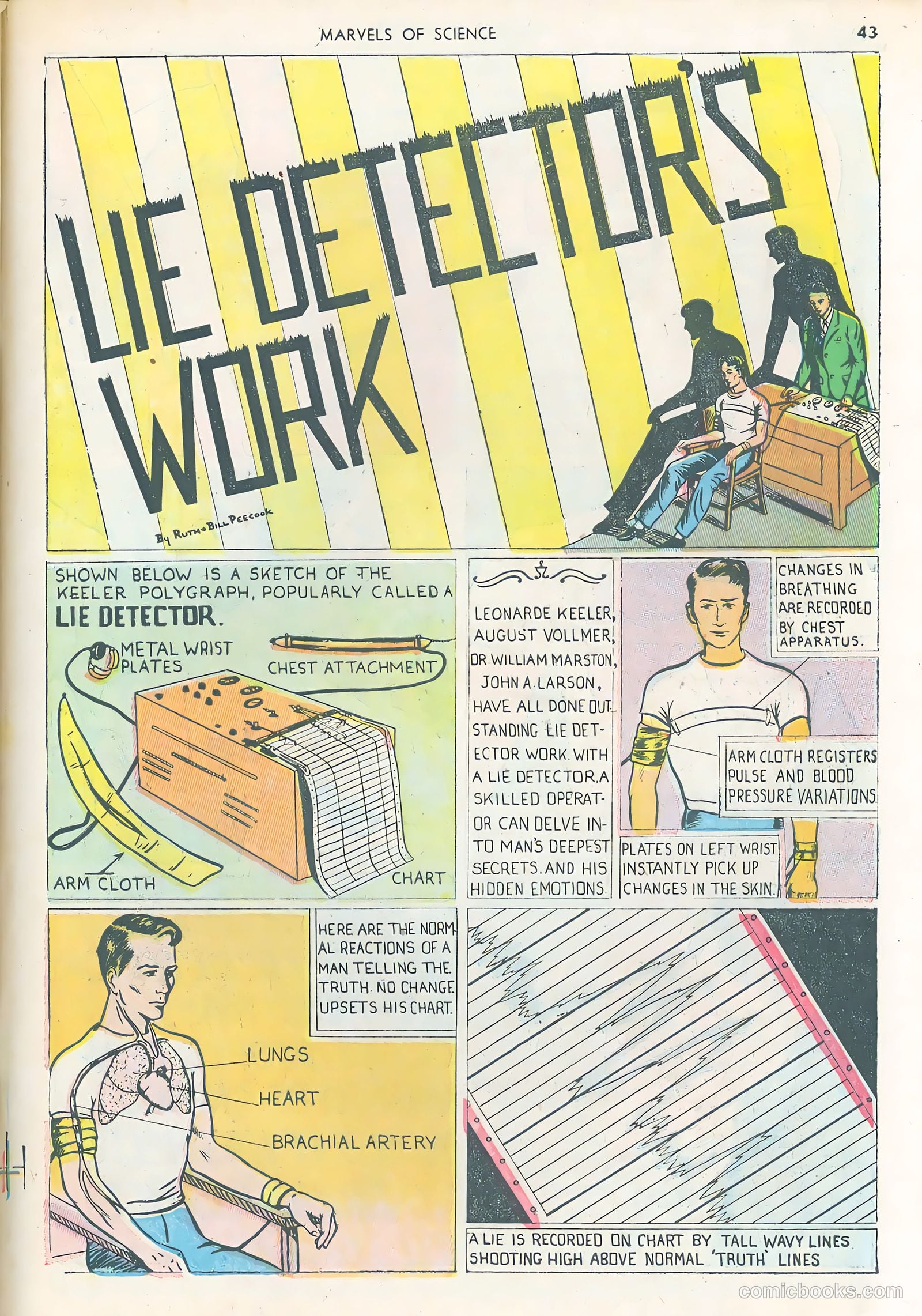 Marvels of Science #1 — page 45 of 52