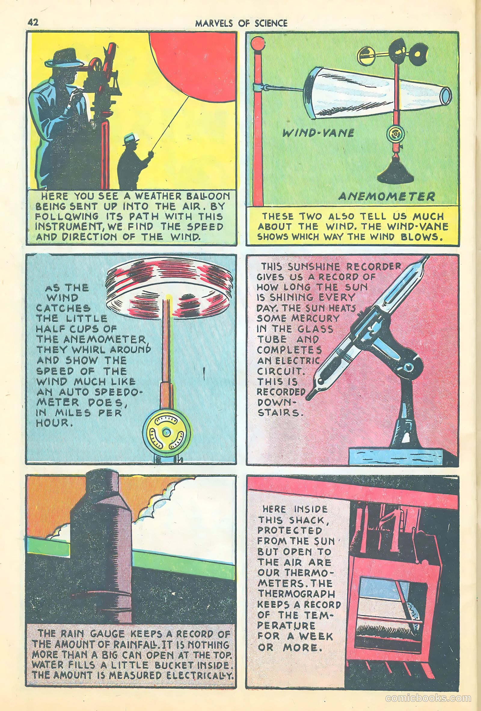 Marvels of Science #2 — page 44 of 52