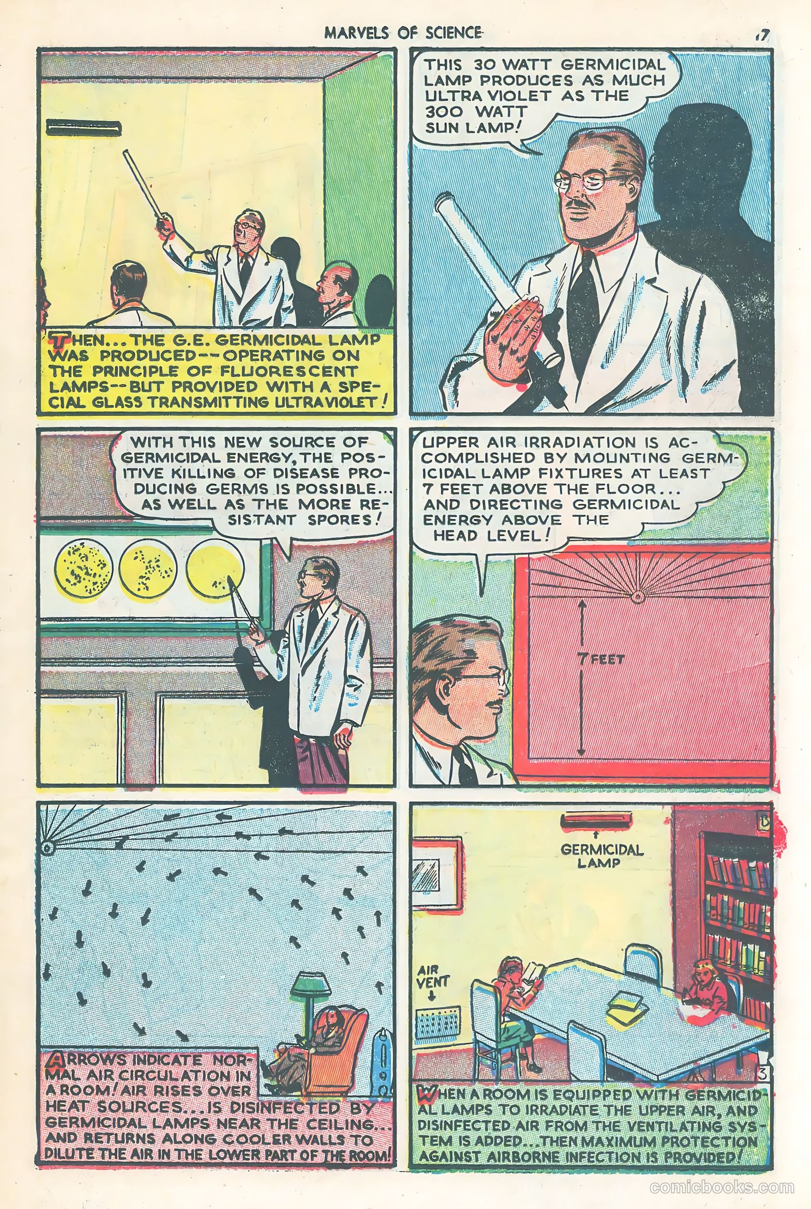 Marvels of Science #3 — page 19 of 52