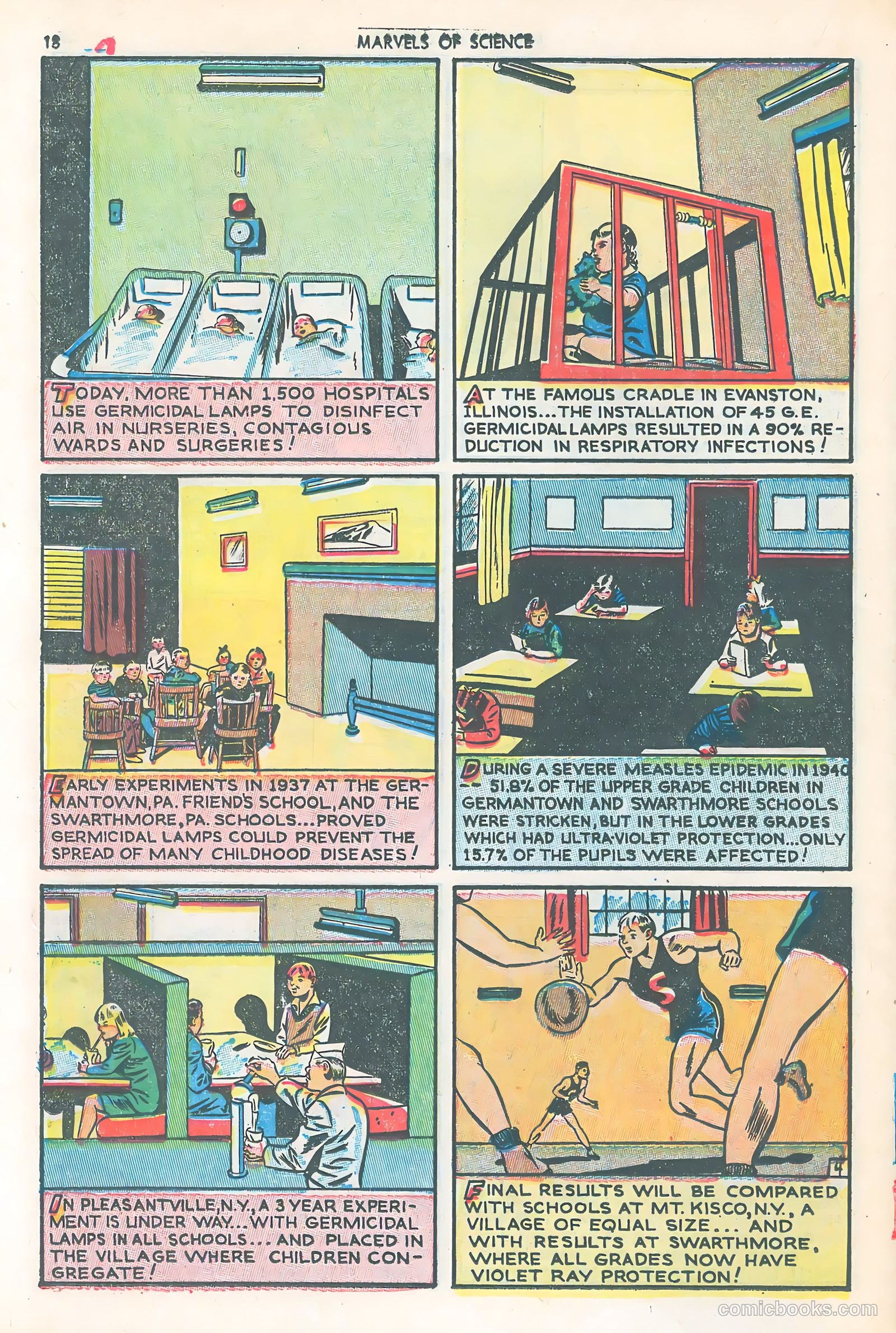 Marvels of Science #3 — page 20 of 52