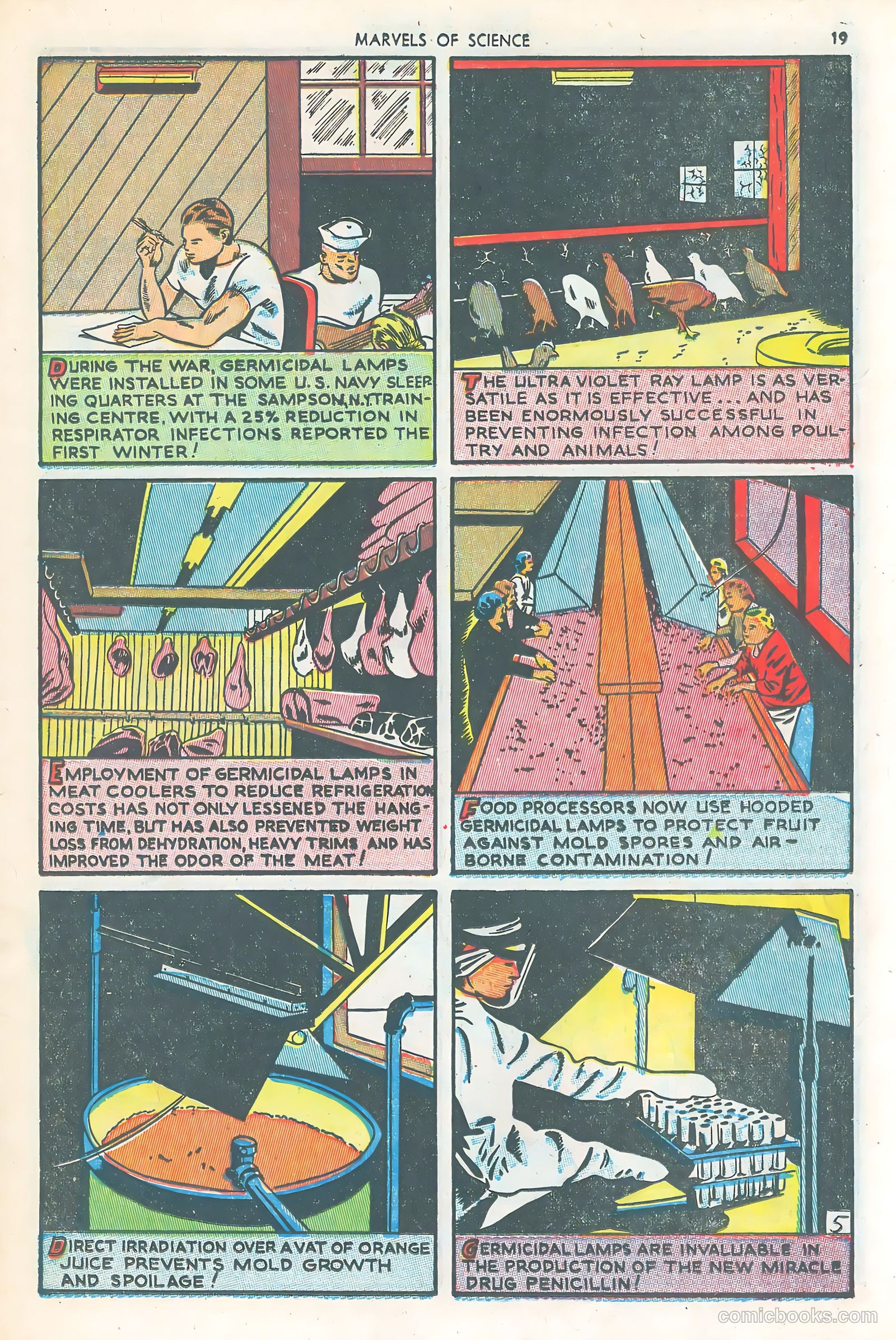 Marvels of Science #3 — page 21 of 52