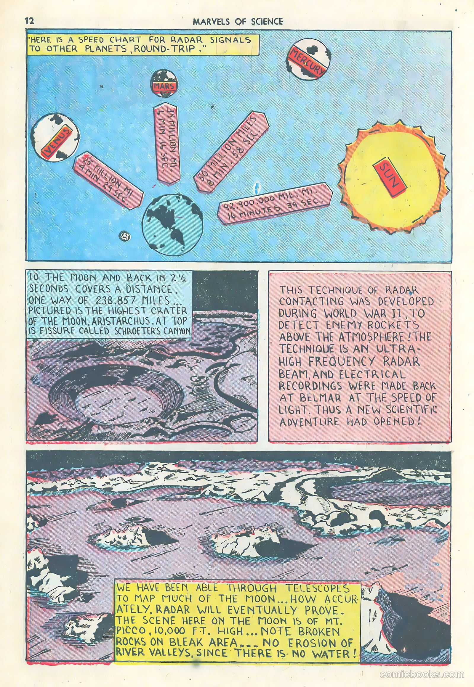 Marvels of Science #4 — page 14 of 52