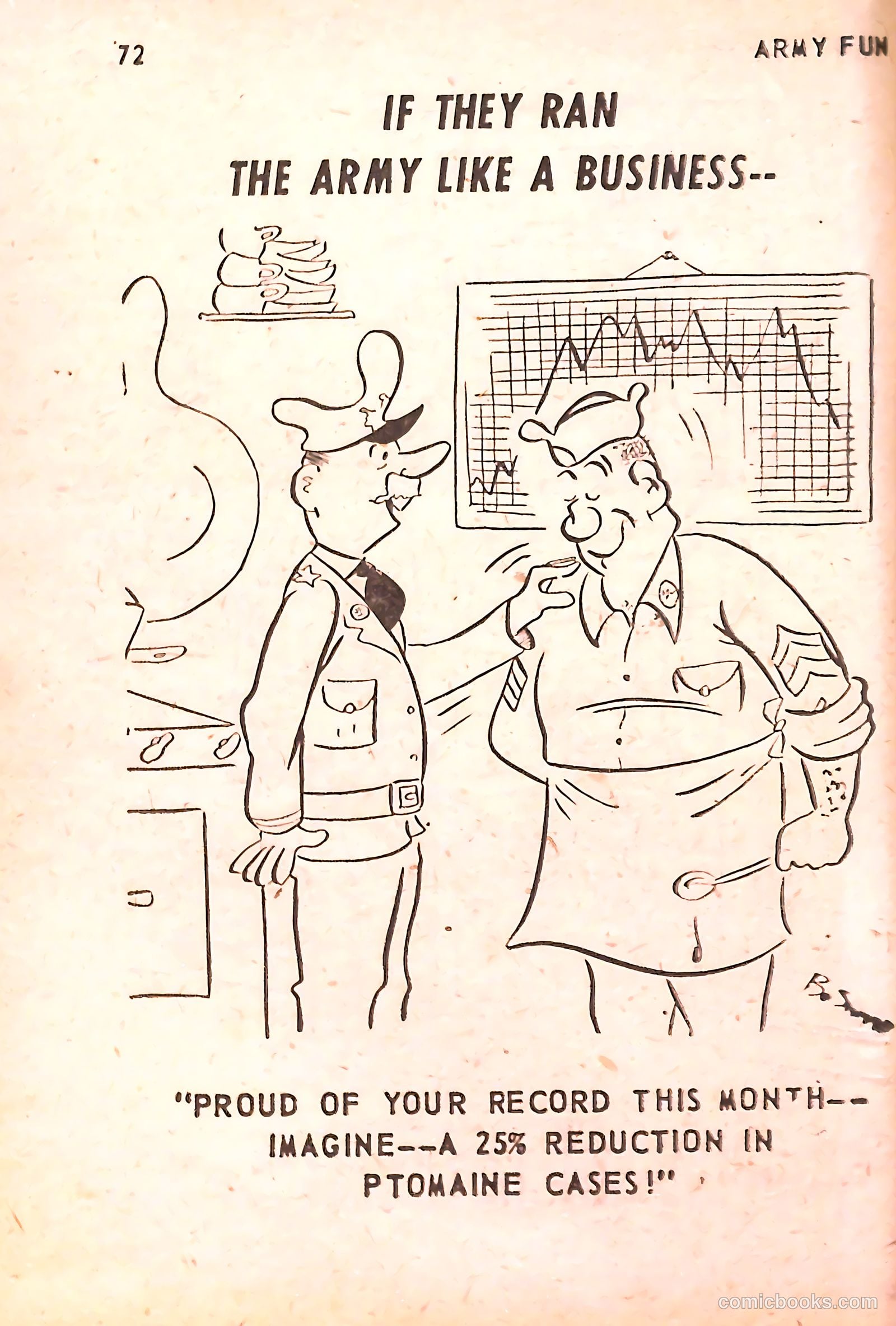 Army Fun #1 — page 73 of 99