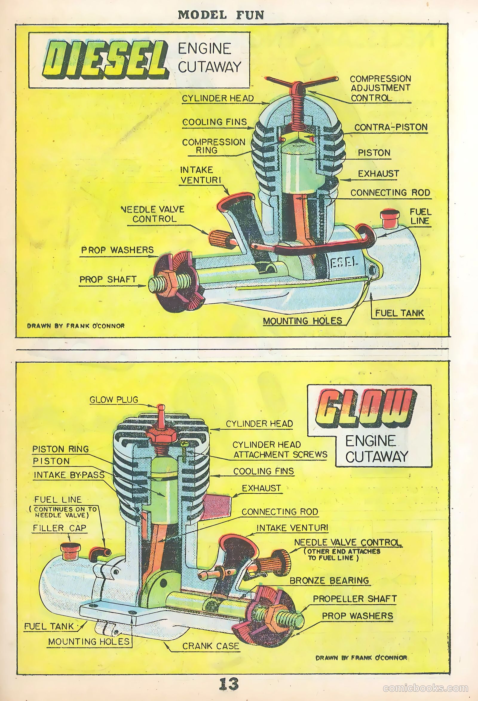 Model Fun #2 — page 13 of 24