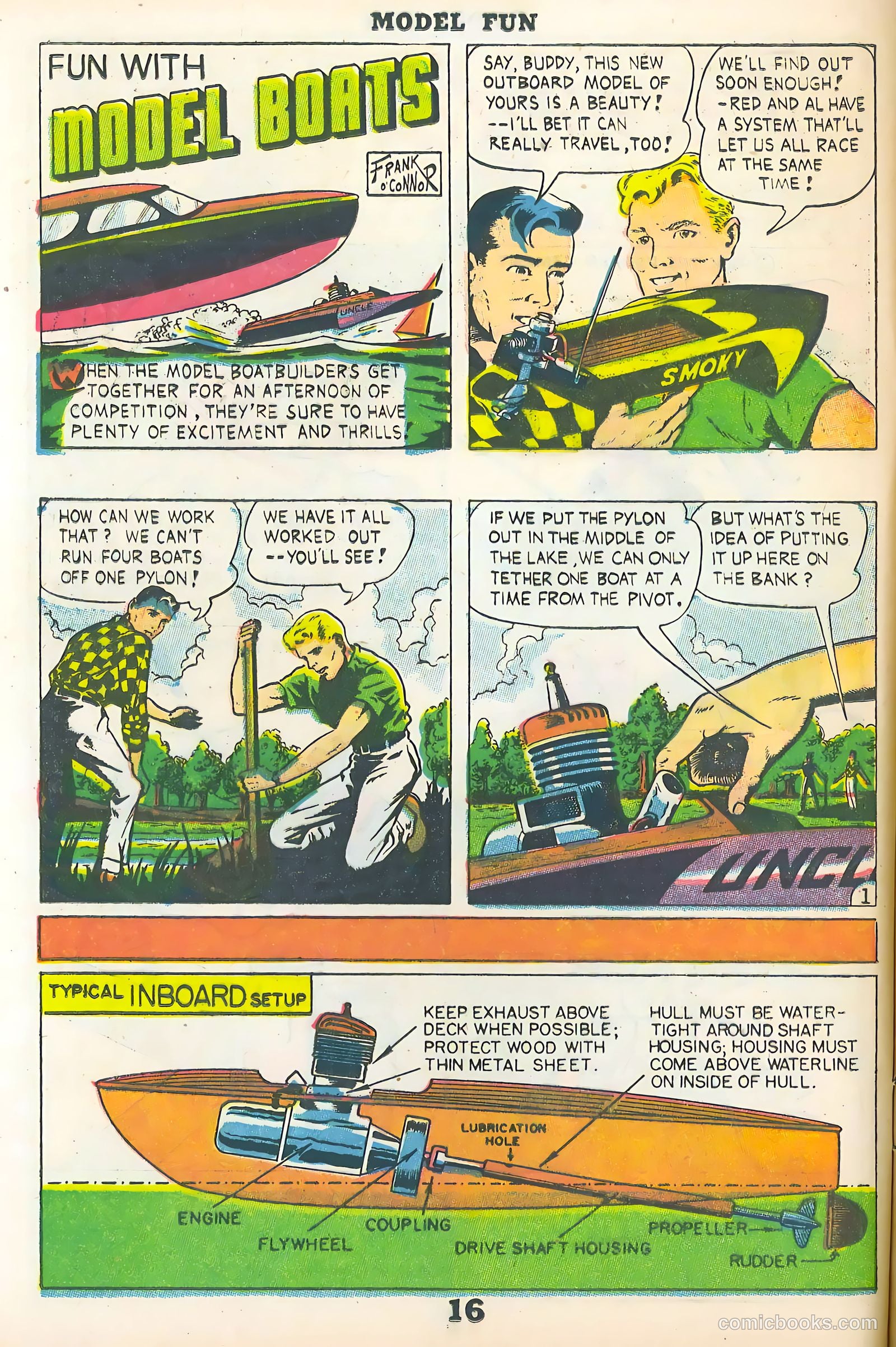 Model Fun #2 — page 16 of 24