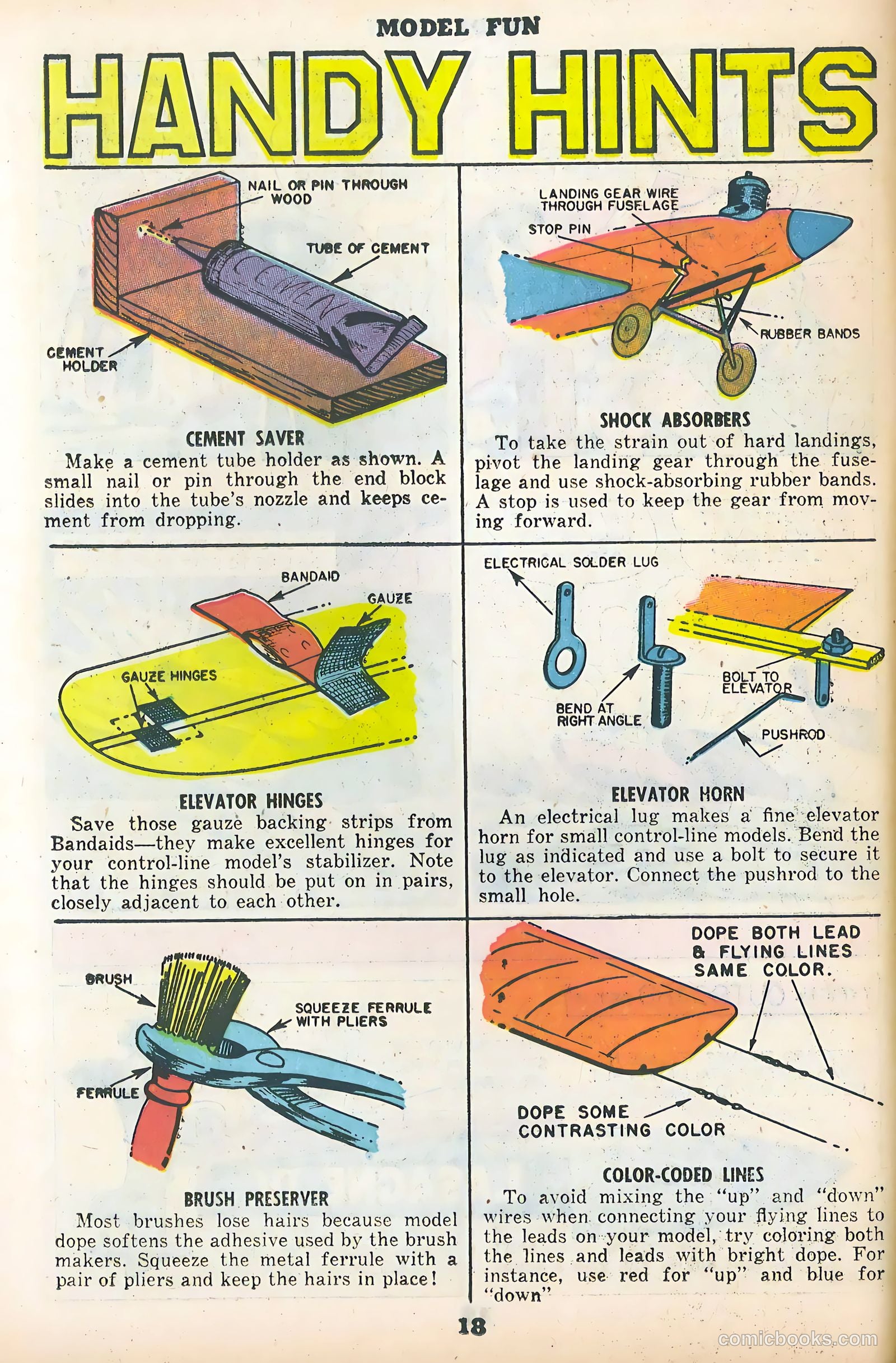 Model Fun #2 — page 18 of 24