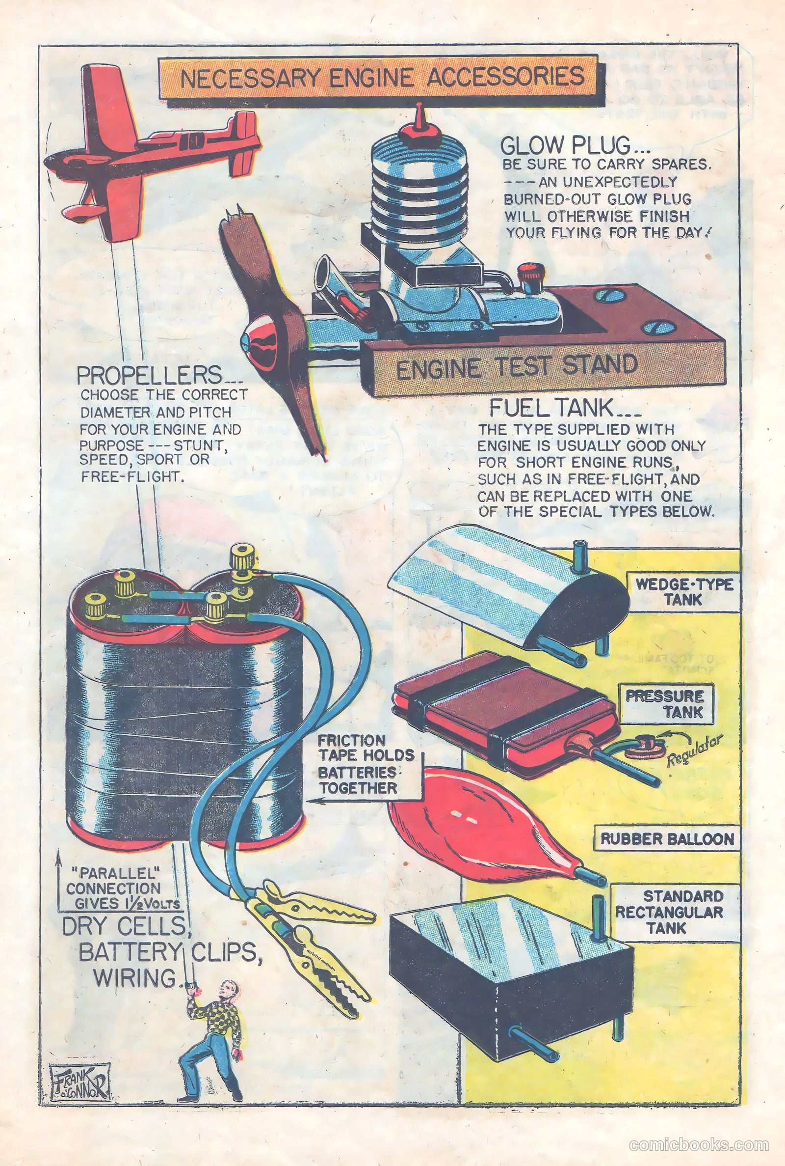 Model Fun #5 — page 14 of 36