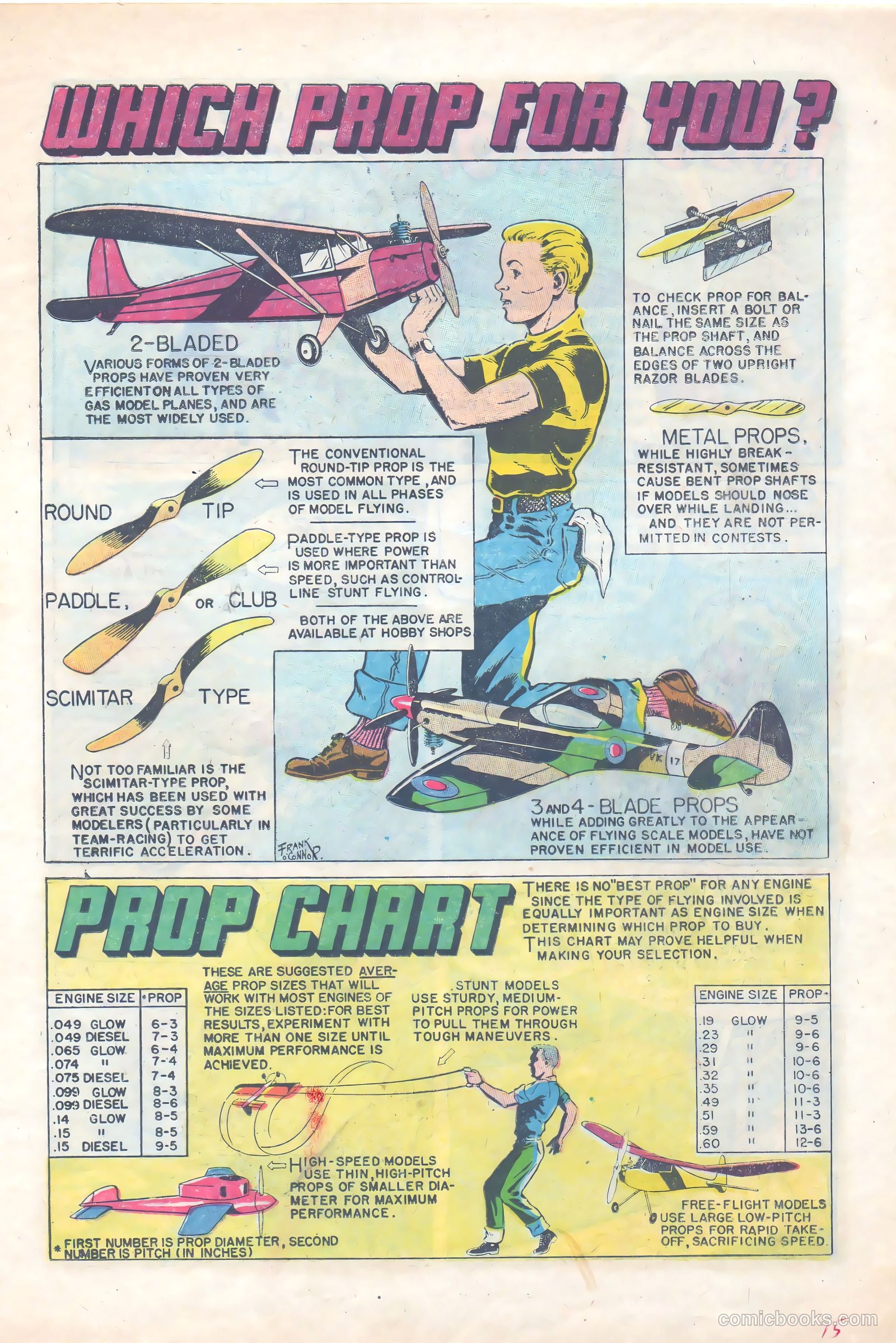 Model Fun #5 — page 15 of 36