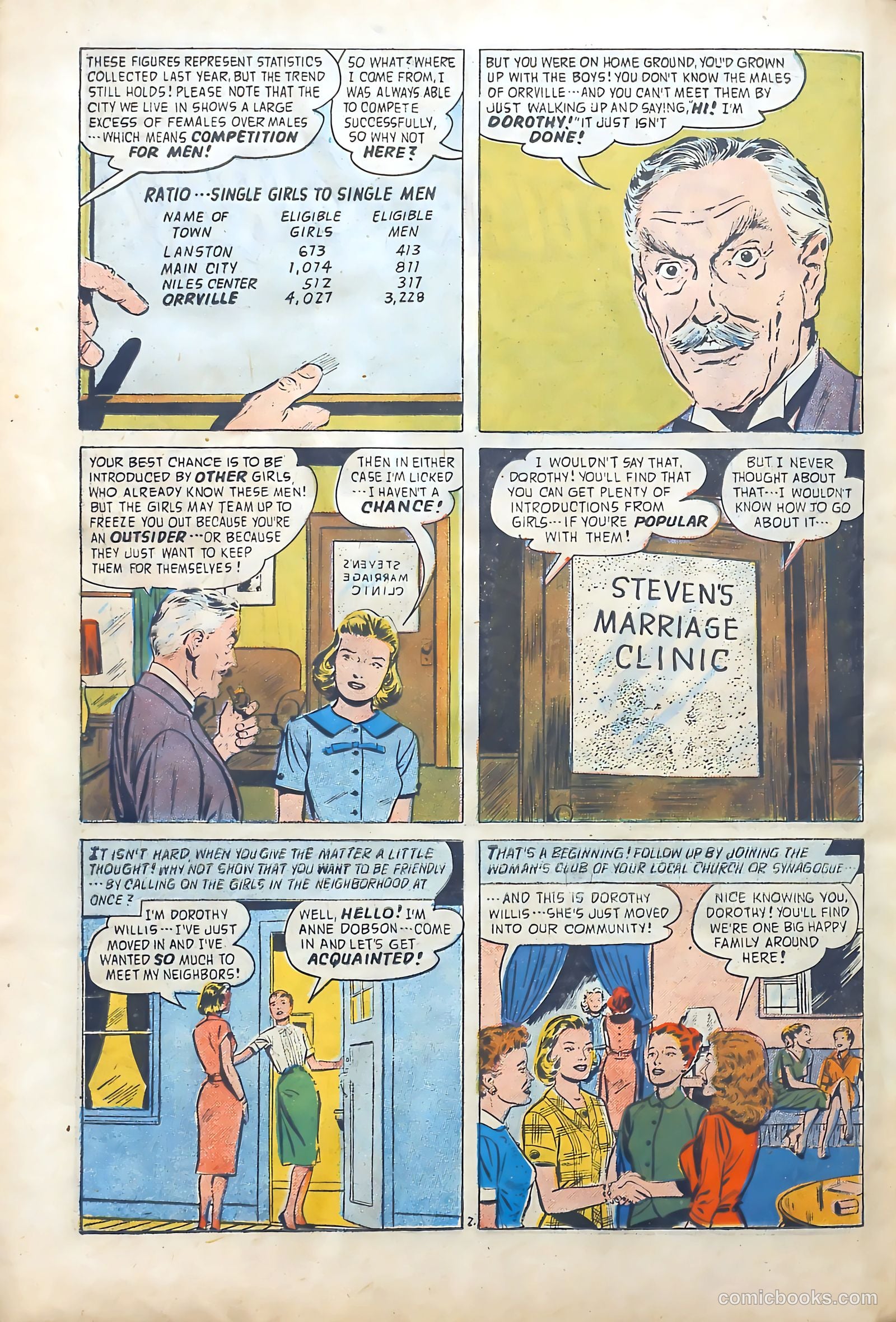 My Romantic Adventures #85 — page 24 of 36