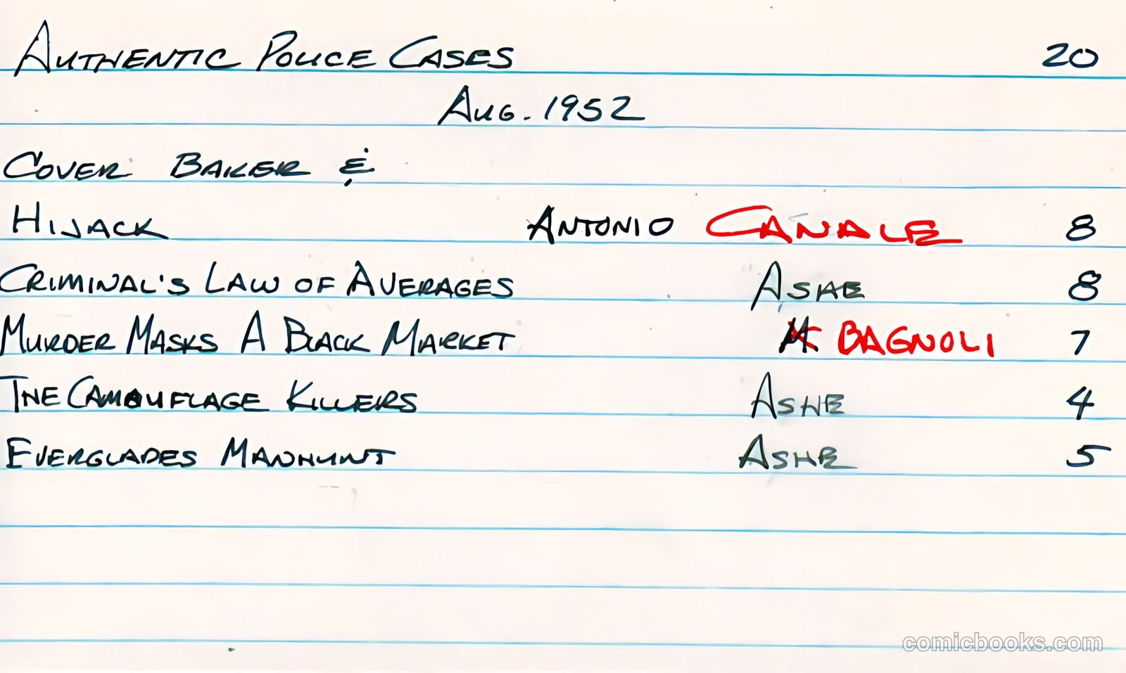 Authentic Police Cases #20 — page 37 of 37