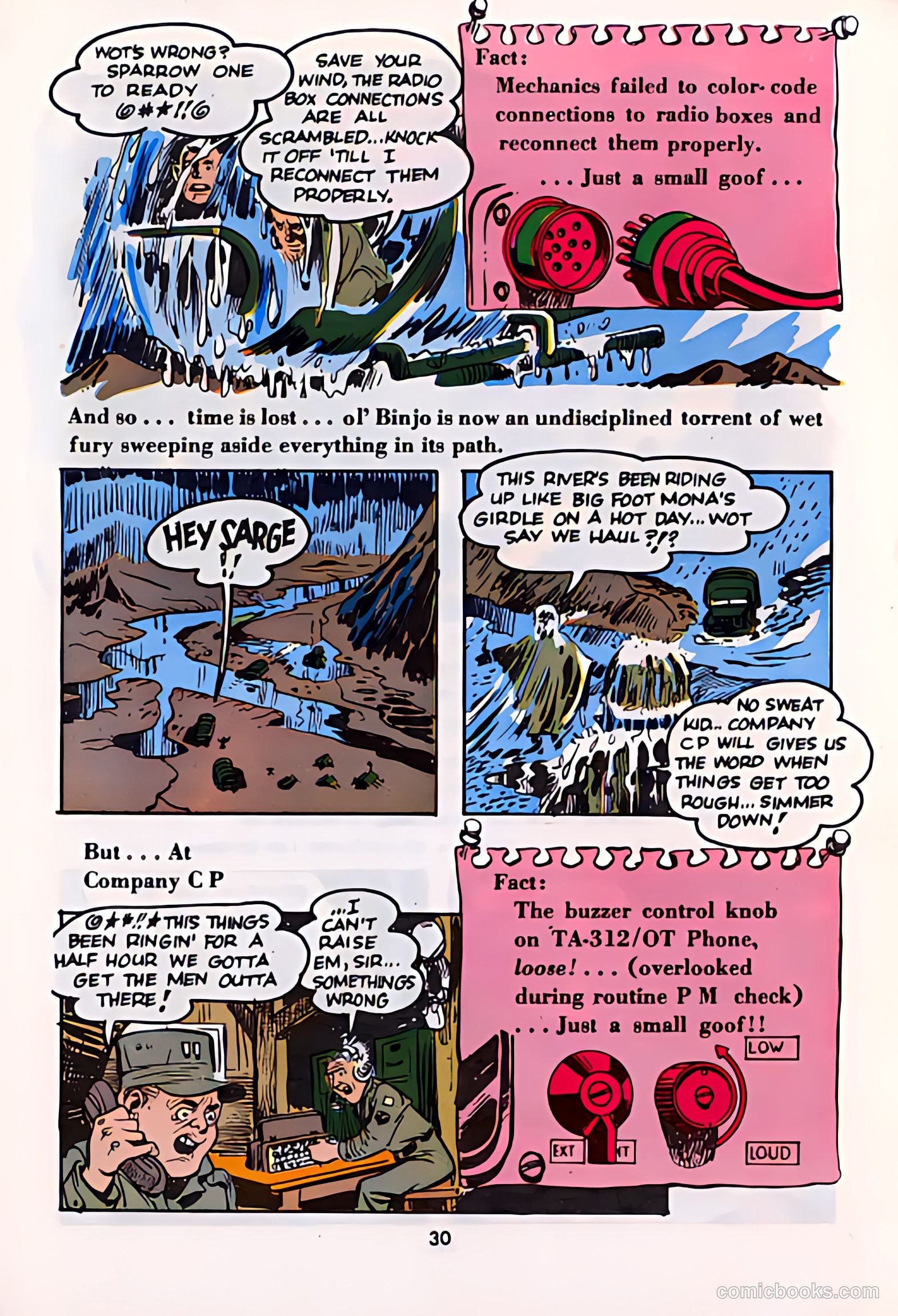 P.S. Magazine: The Preventive Maintenance Monthly #100 — page 29 of 63