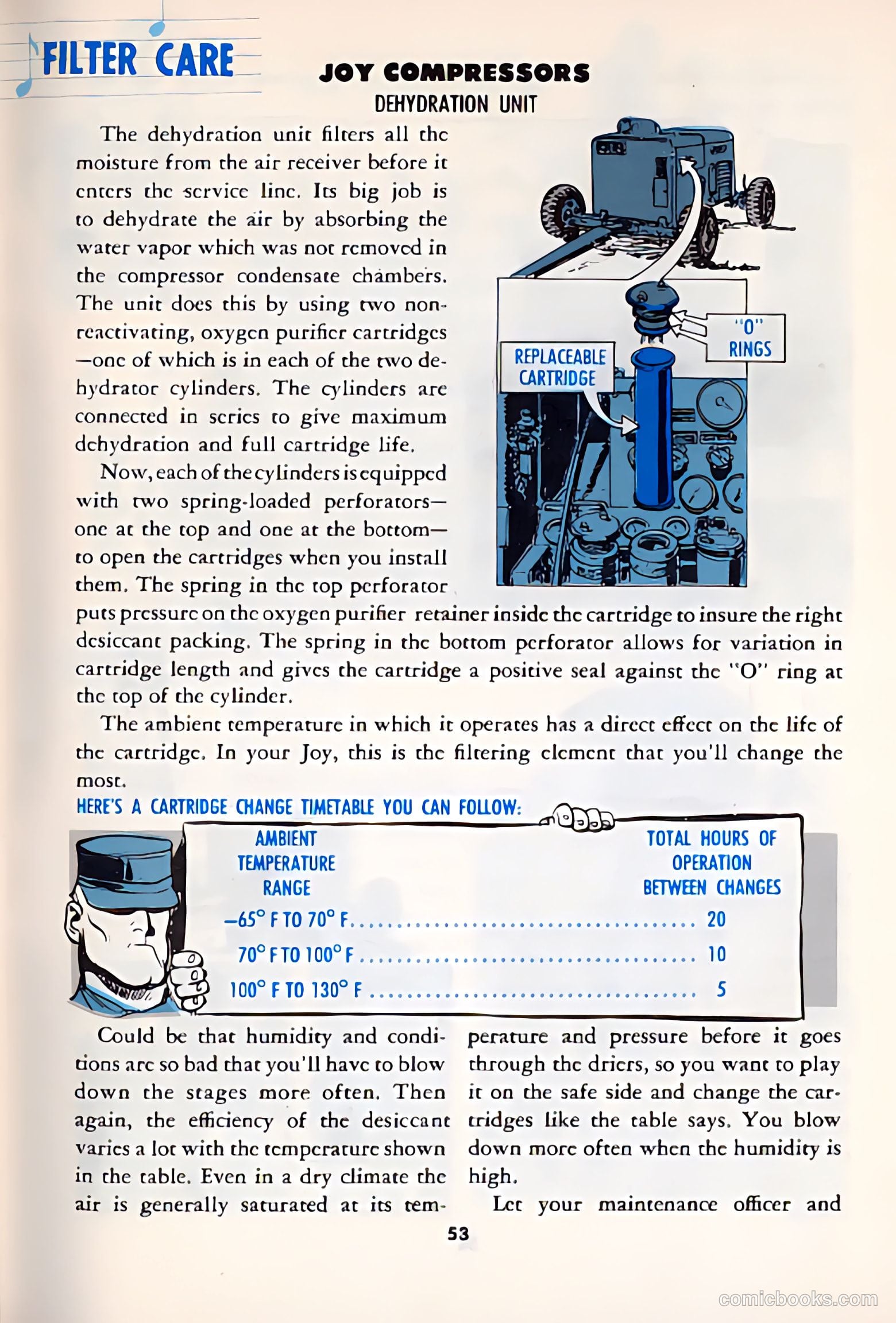 P.S. Magazine: The Preventive Maintenance Monthly #100 — page 50 of 63