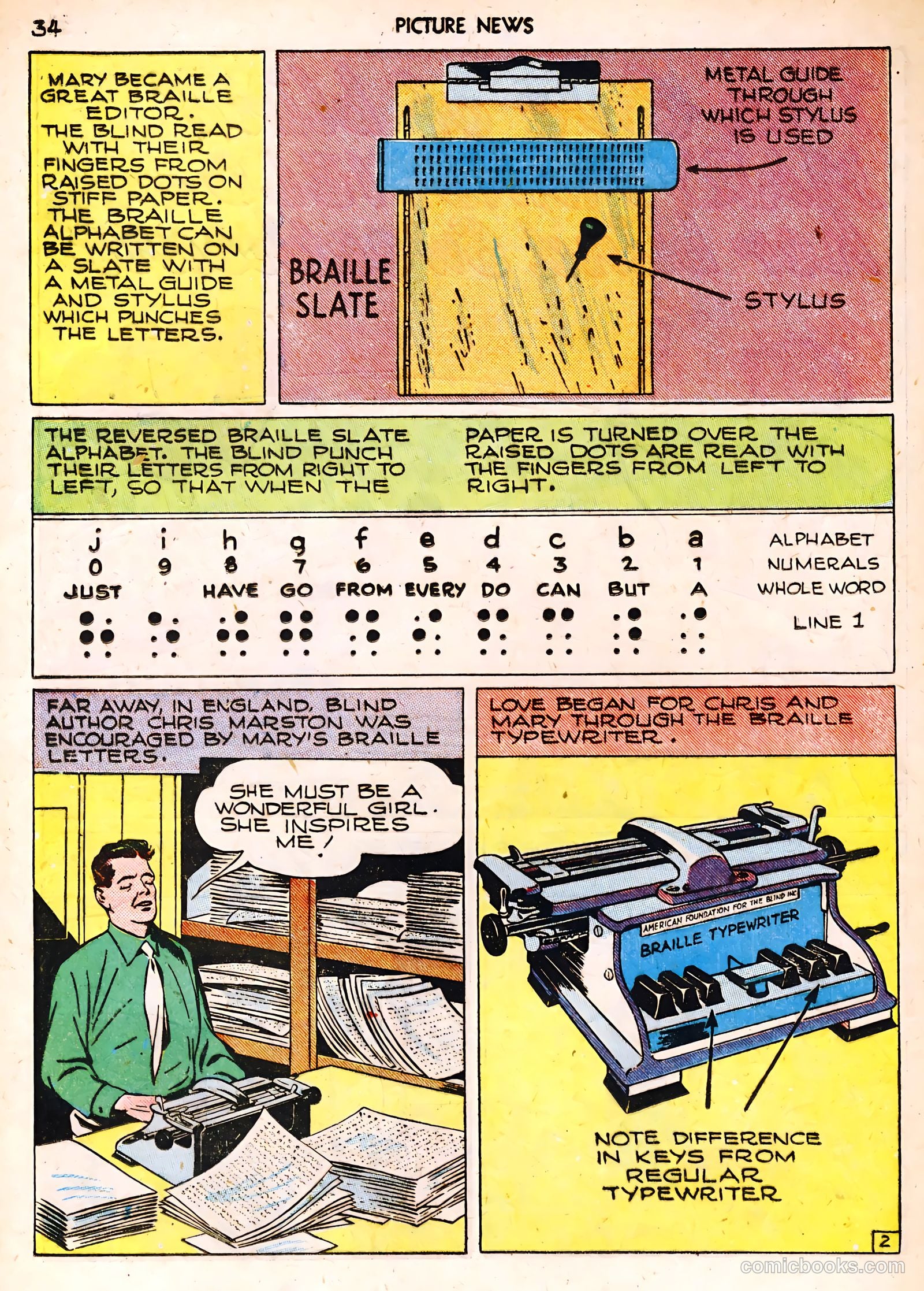 Picture News #1 — page 34 of 52
