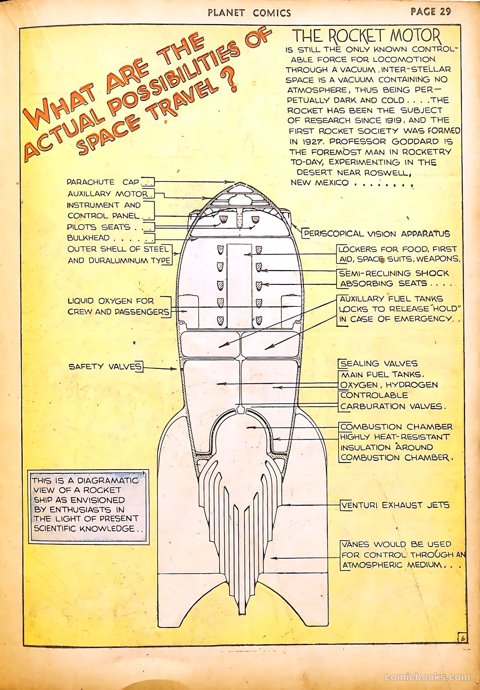 Planet Comics #9 — page 31 of 68