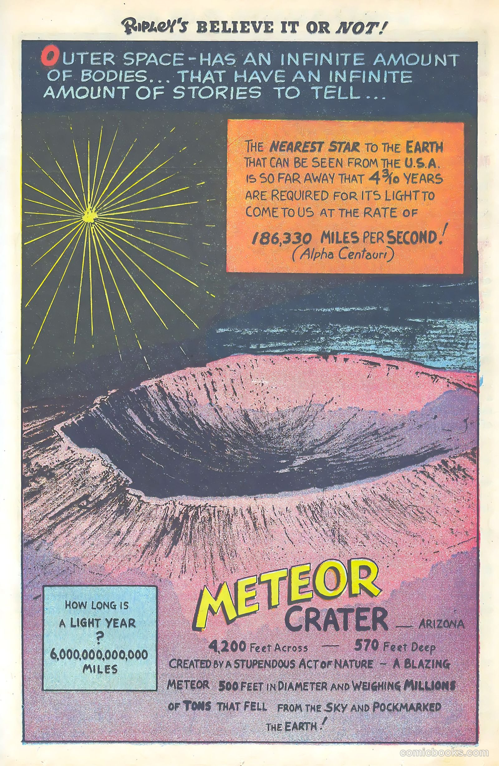 Ripley's Believe It or Not! #2 — page 25 of 36
