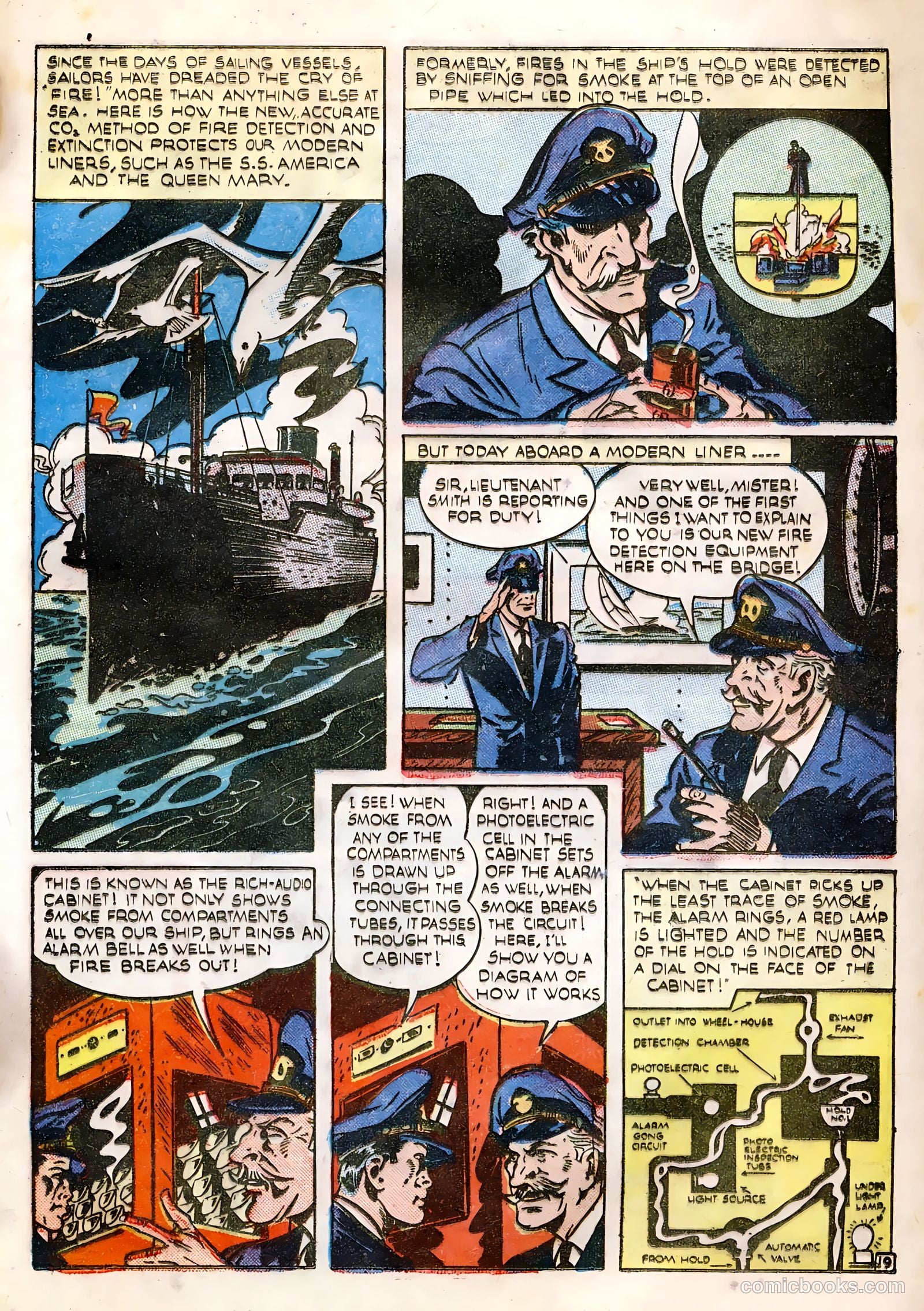 Science Comics #1 — page 21 of 36