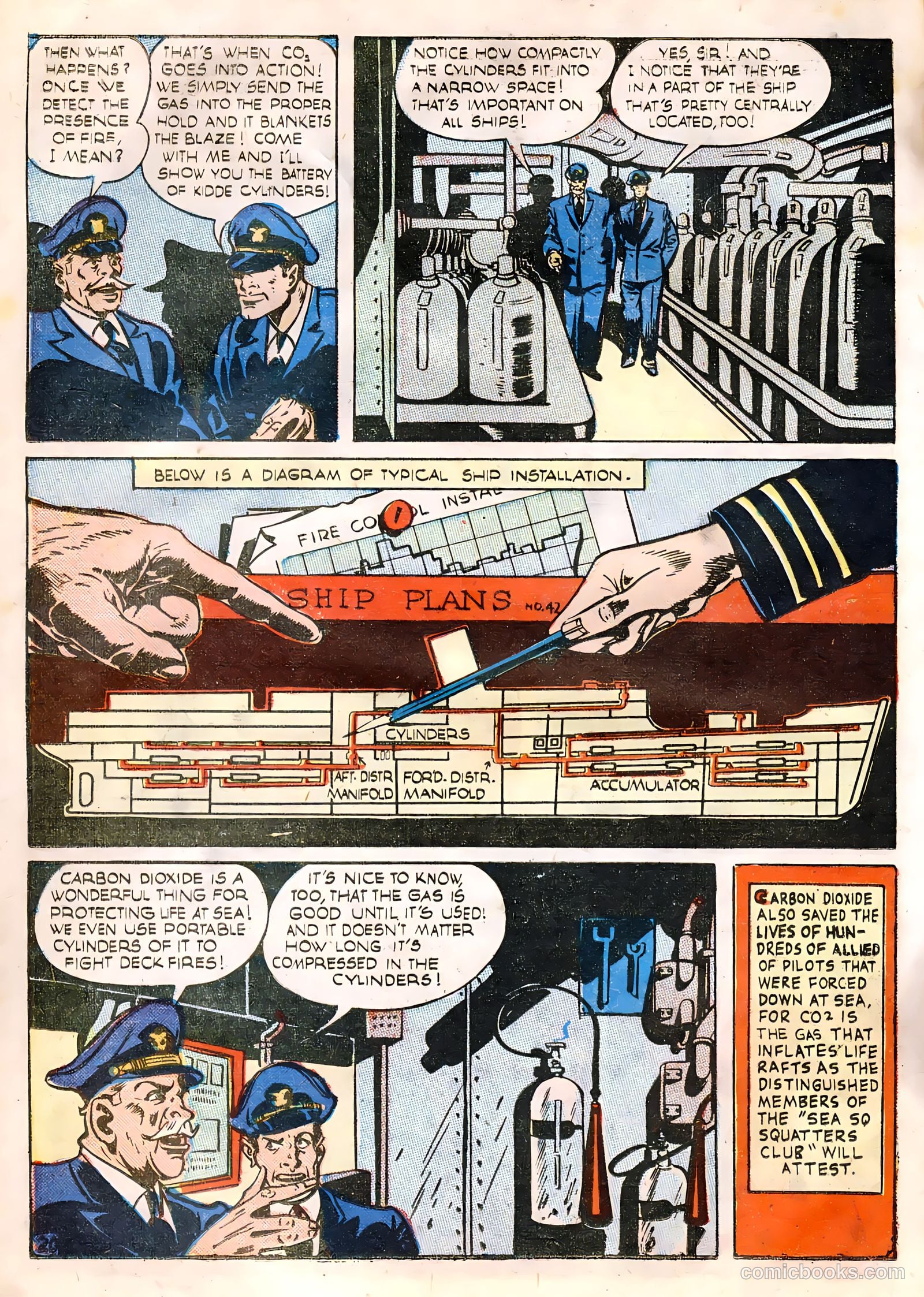 Science Comics #1 — page 22 of 36