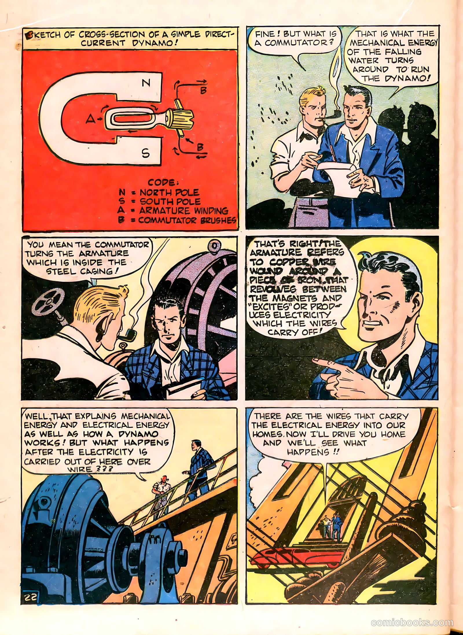 Science Comics #2 — page 24 of 36