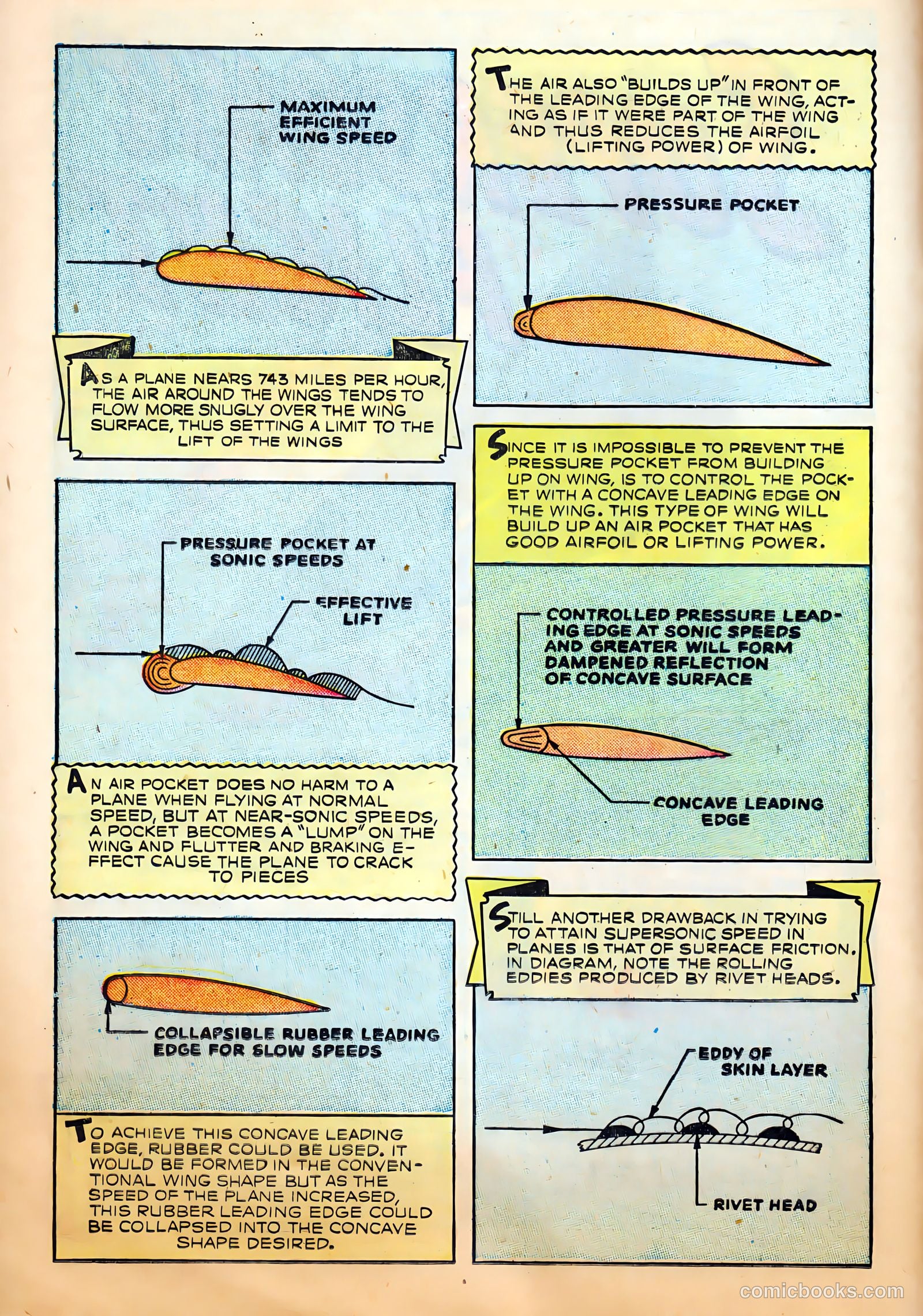 Science Comics #4 — page 14 of 36