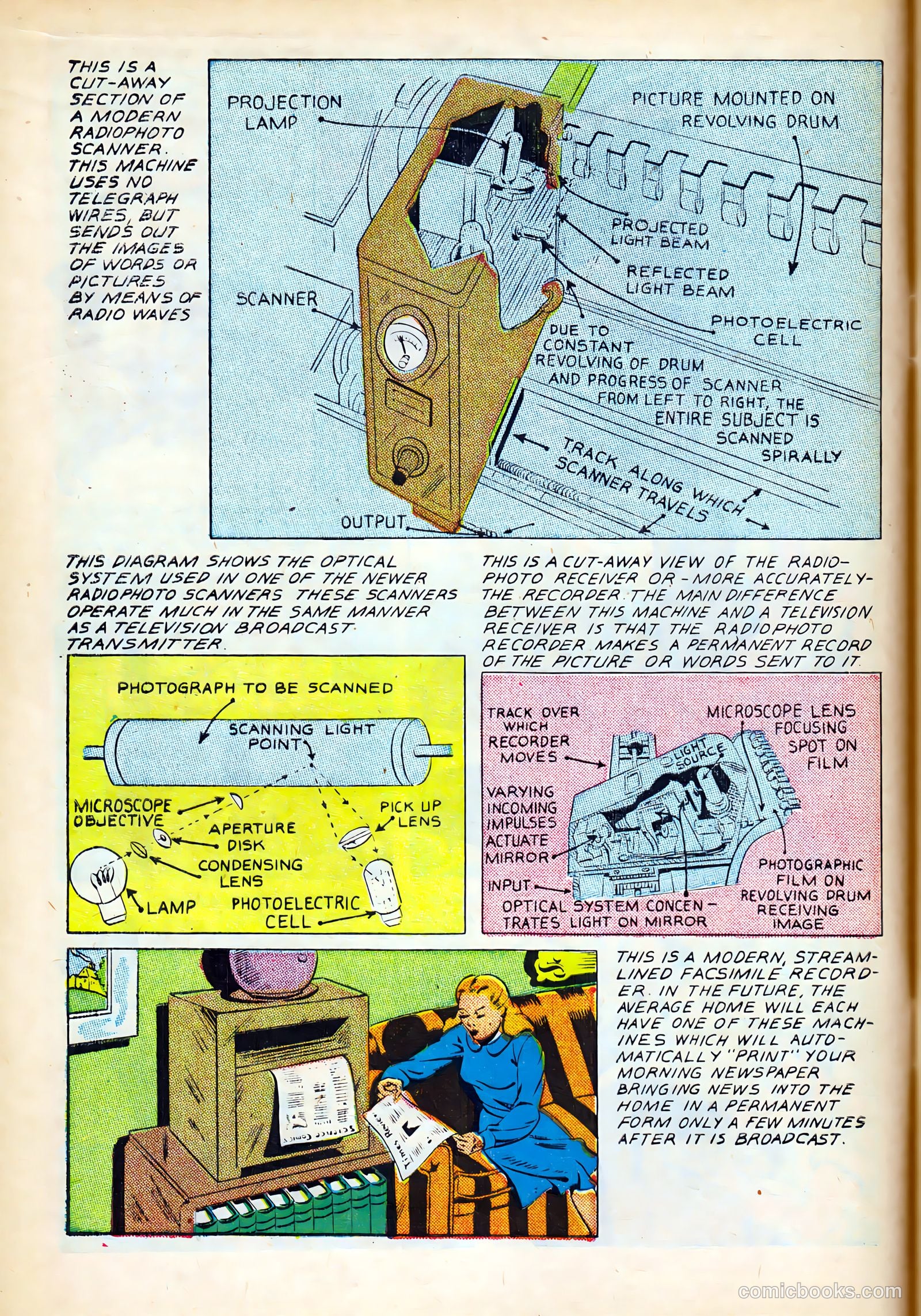 Science Comics #5 — page 12 of 52