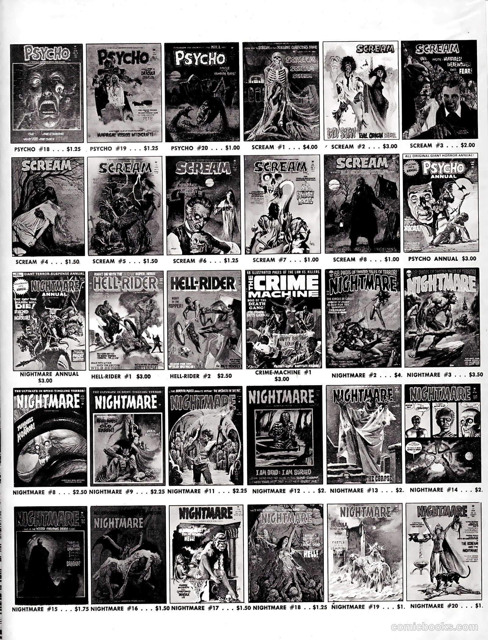 Scream #9 — page 21 of 68