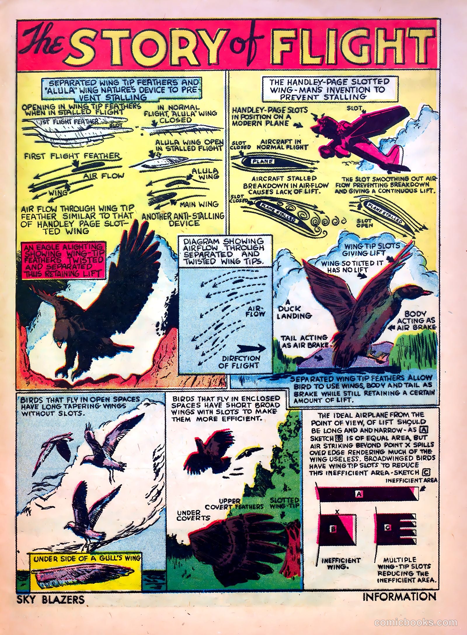 Sky Blazers #1 — page 57 of 68