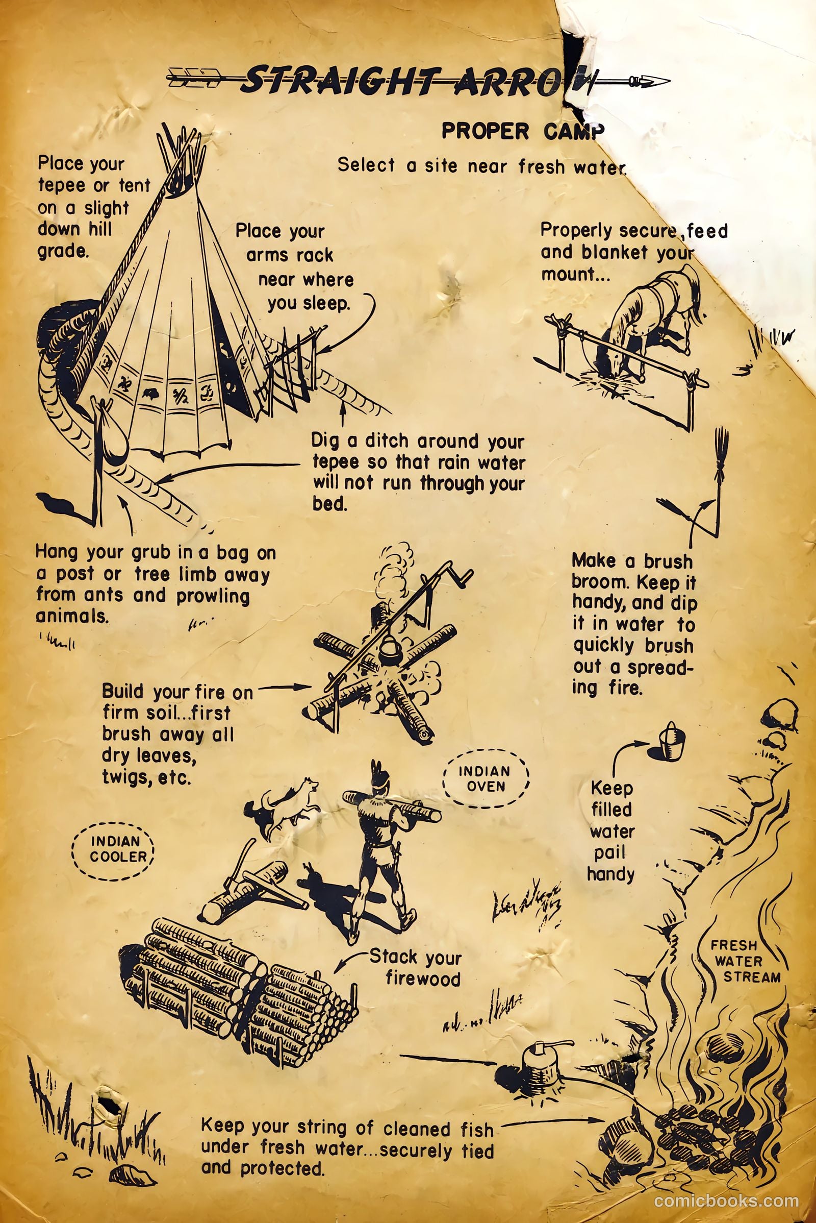 Straight Arrow #2 — page 35 of 36