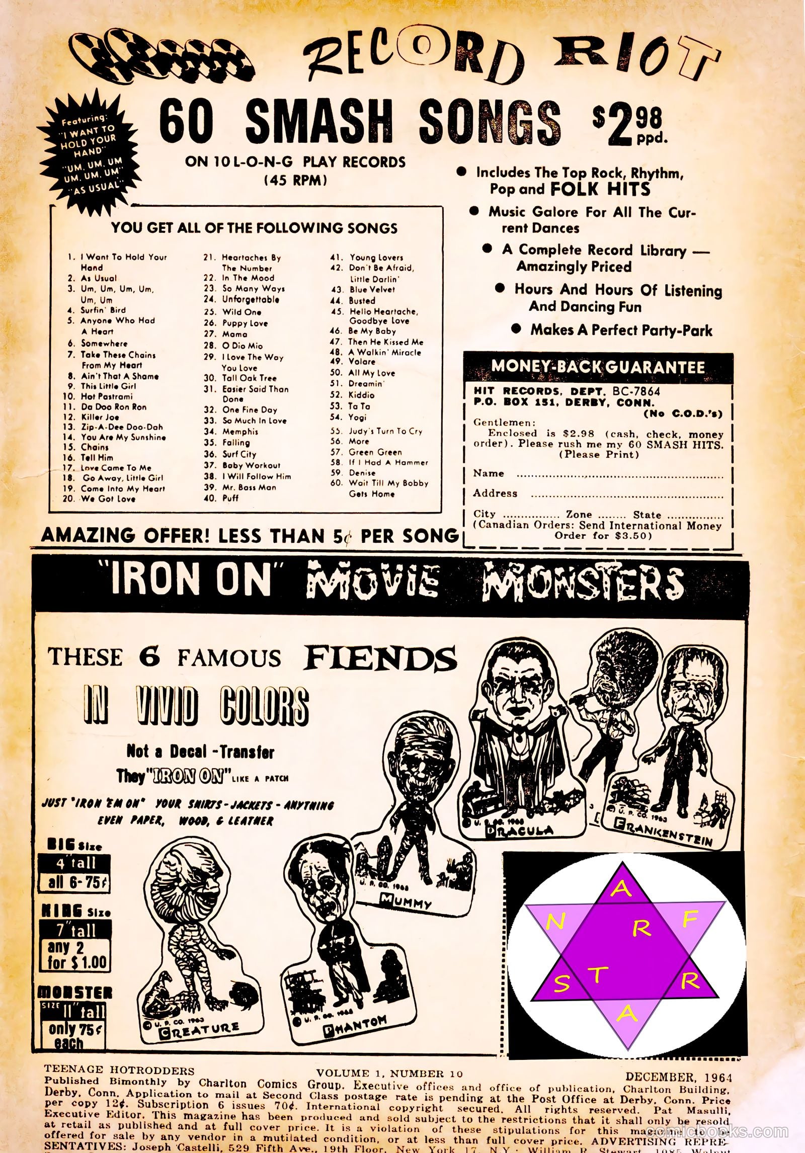 Teenage Hotrodders #10 — page 2 of 36