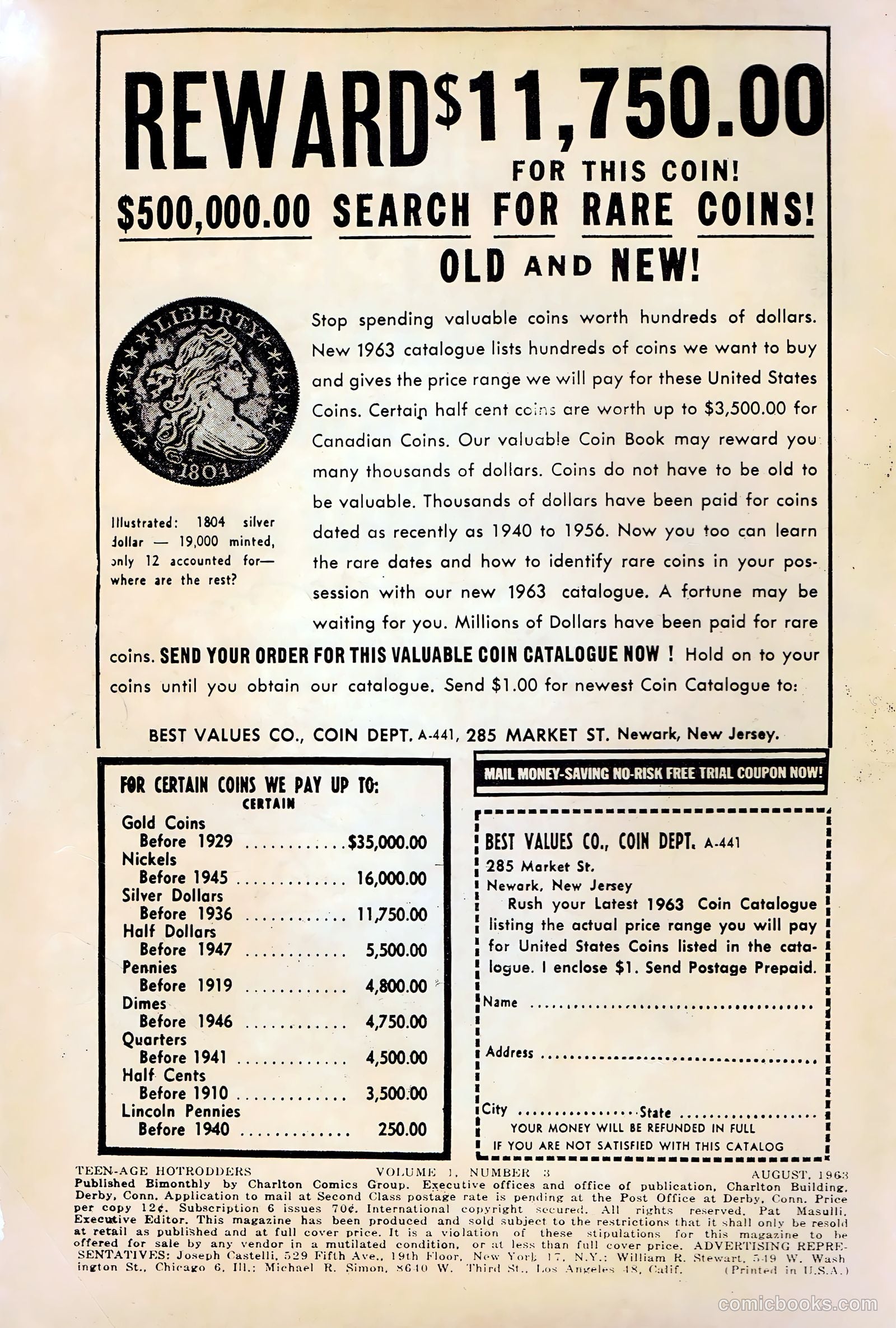 Teenage Hotrodders #3 — page 2 of 36