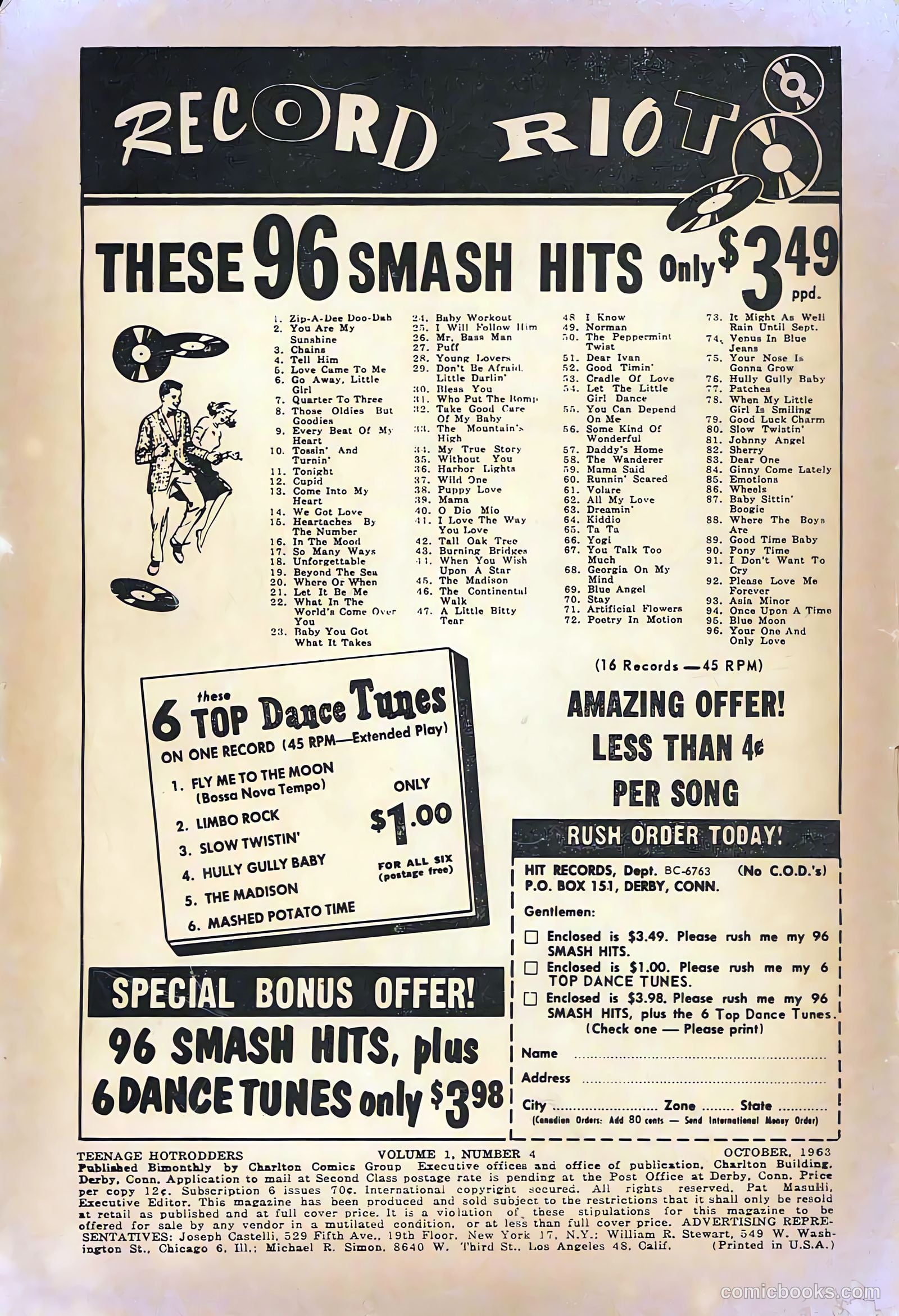 Teenage Hotrodders #4 — page 2 of 36