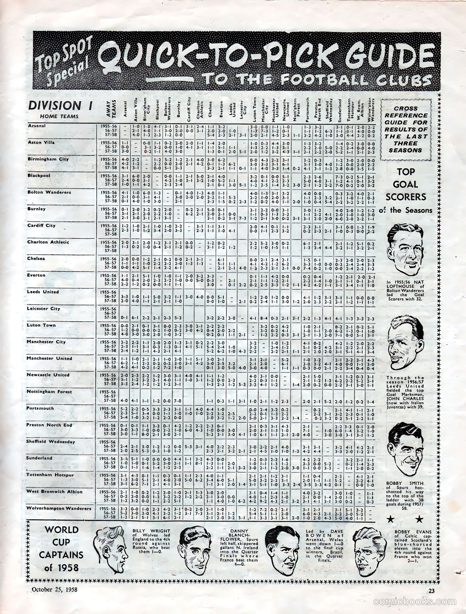 Top Spot #1 — page 23 of 32