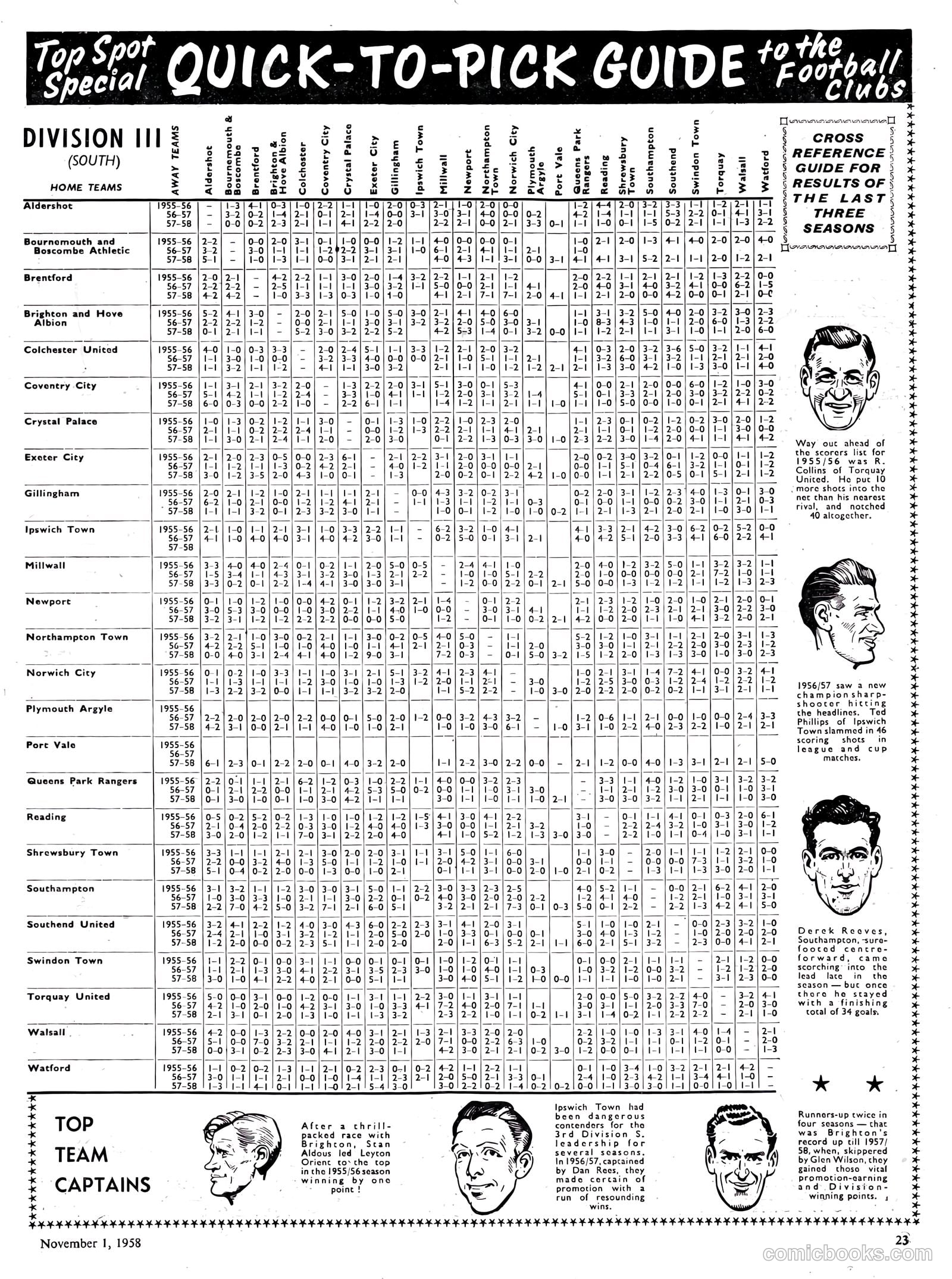 Top Spot #2 — page 23 of 32