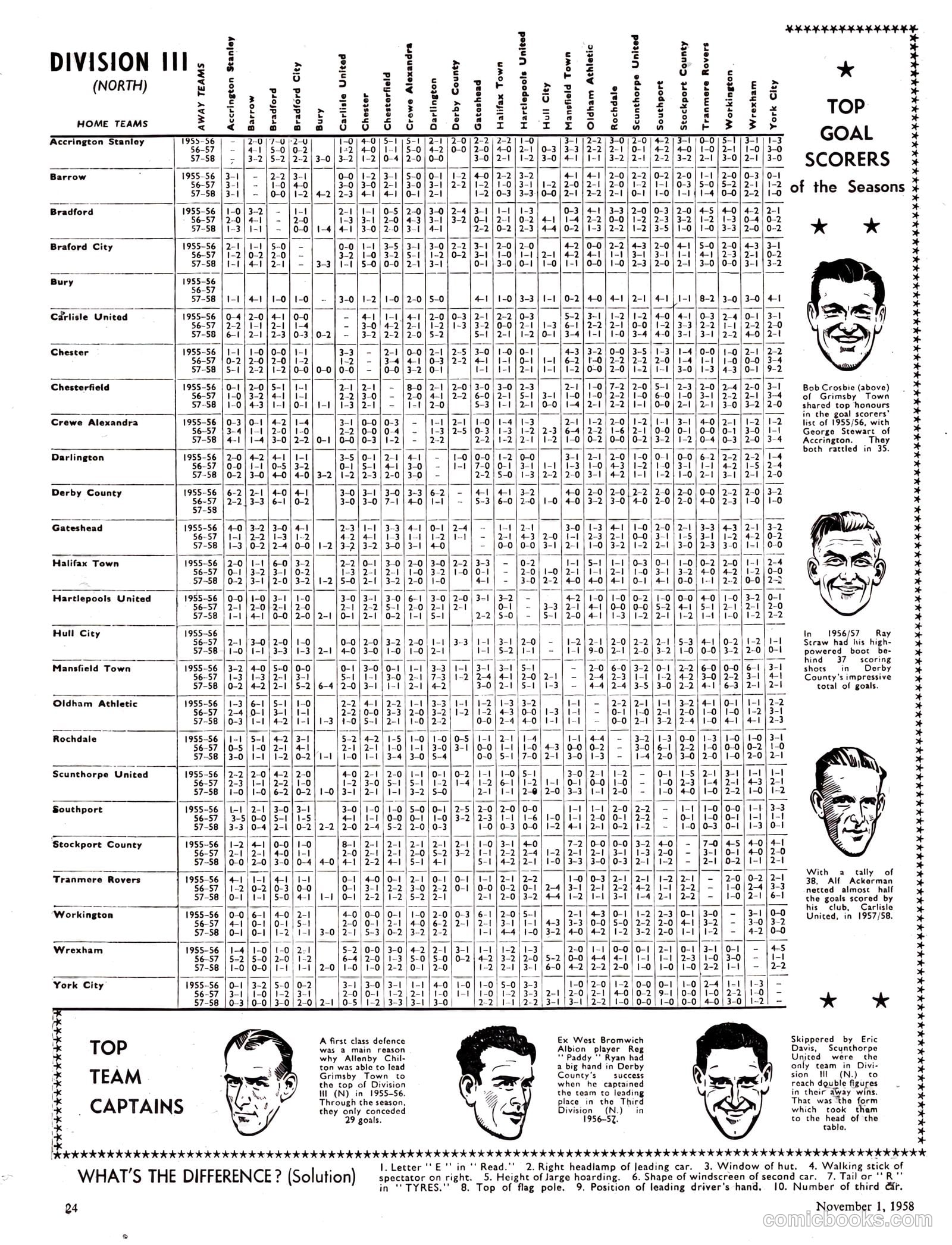 Top Spot #2 — page 24 of 32