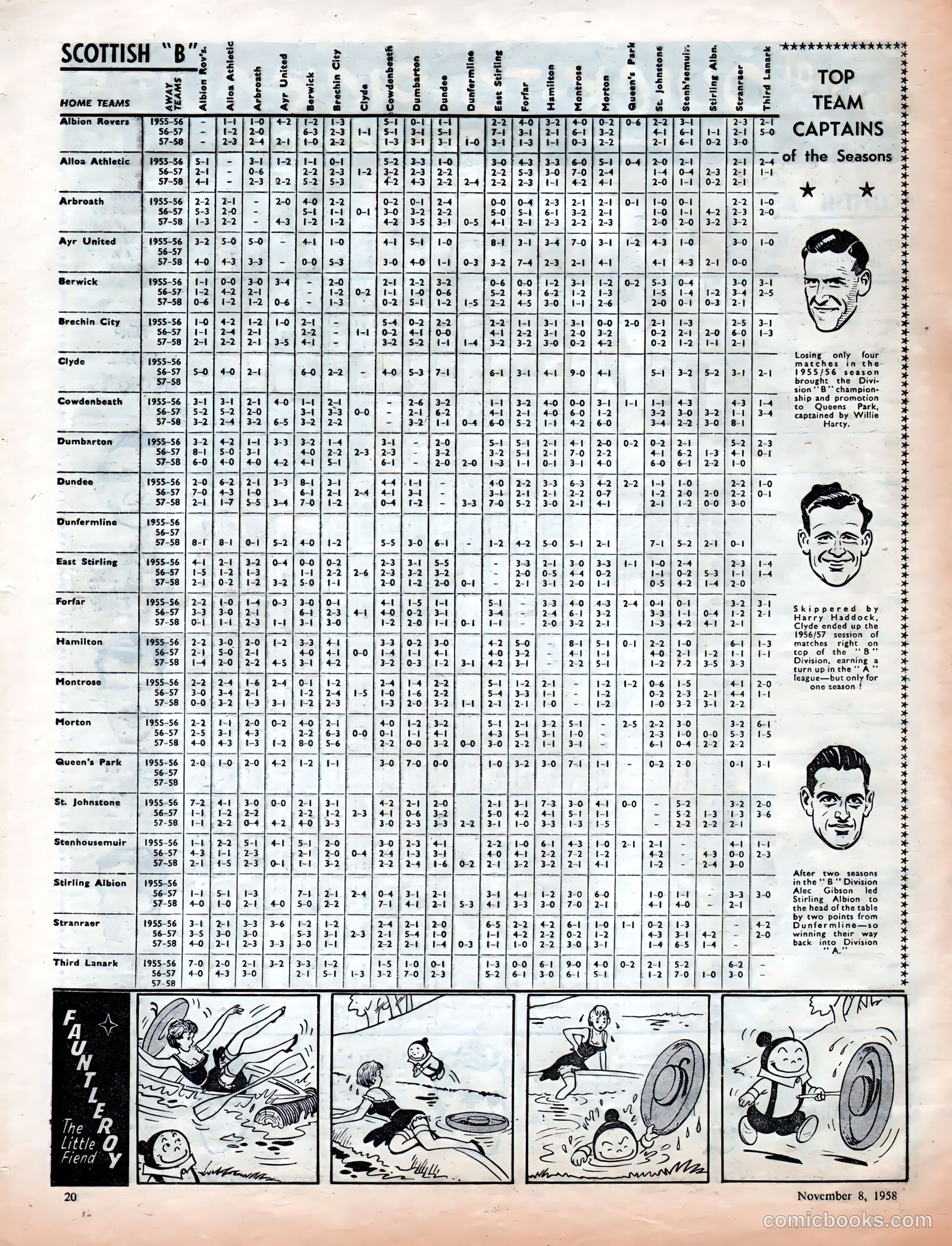Top Spot #3 — page 20 of 32