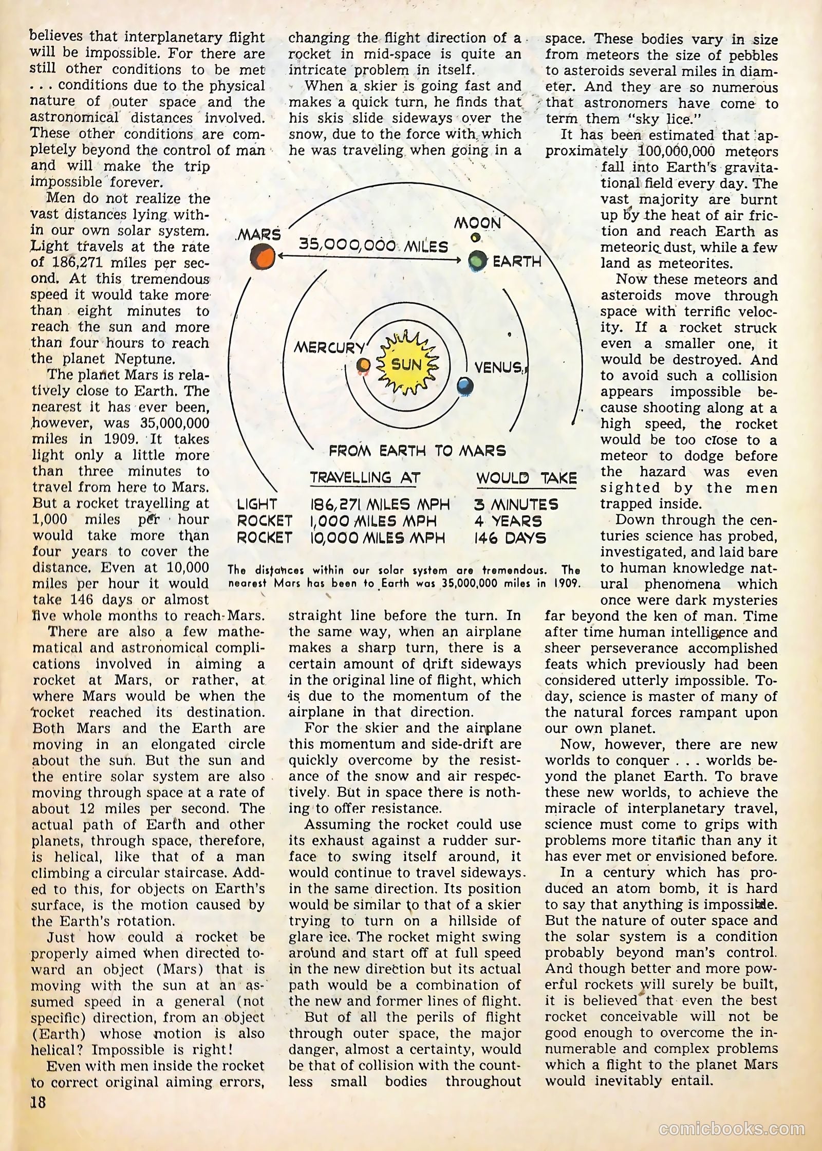 True Aviation Picture-Stories #11 — page 18 of 60