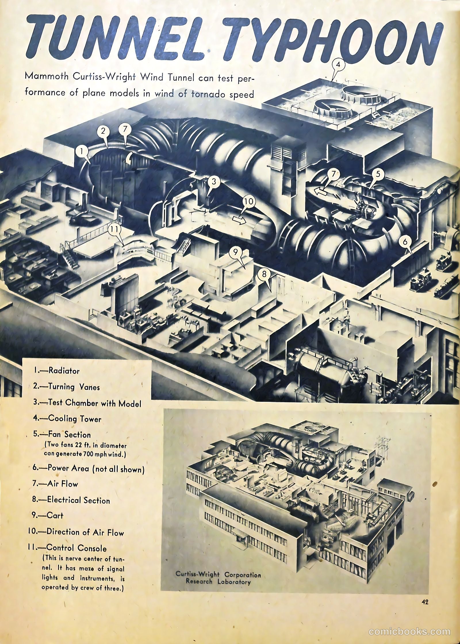 True Aviation Picture-Stories #11 — page 41 of 60