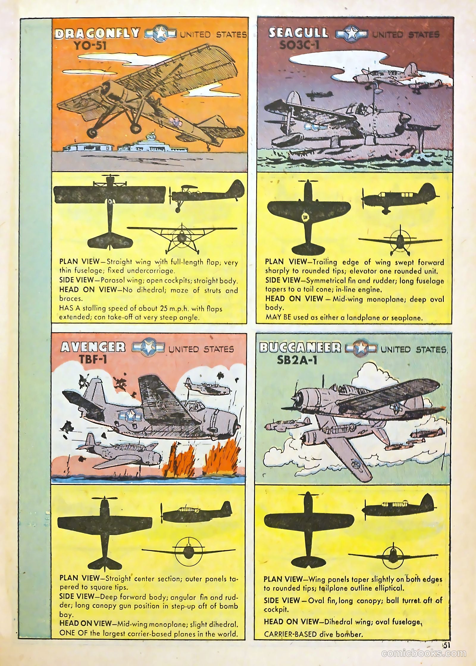 True Aviation Picture-Stories #11 — page 50 of 60