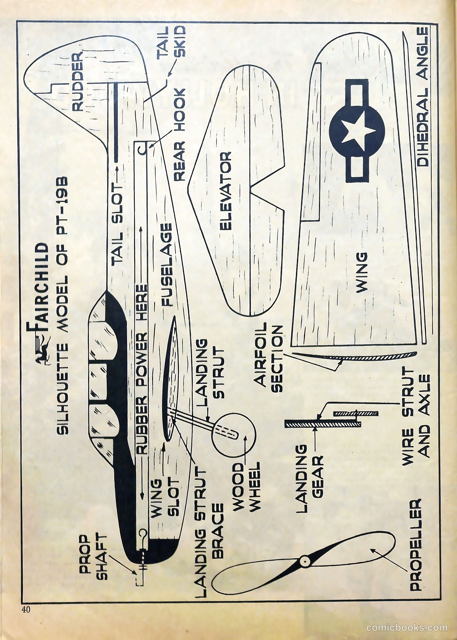 True Aviation Picture-Stories #14 — page 42 of 63