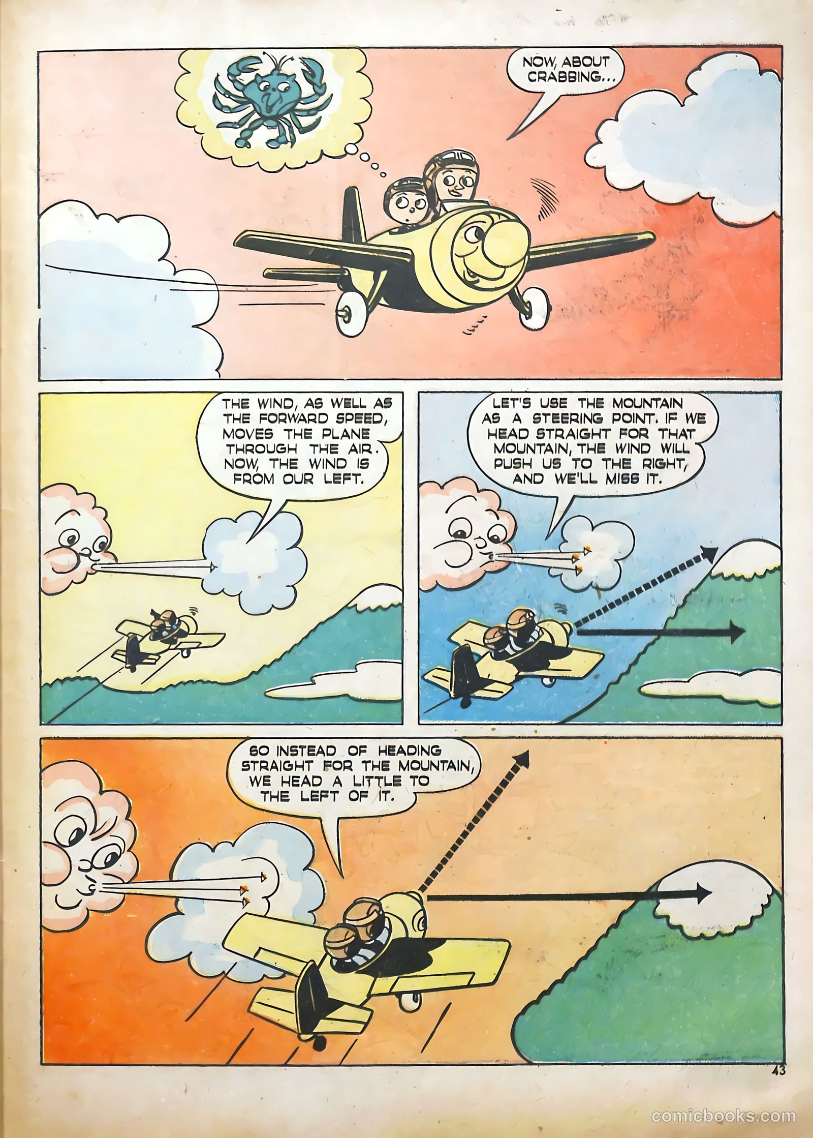 True Aviation Picture-Stories #15 — page 42 of 51